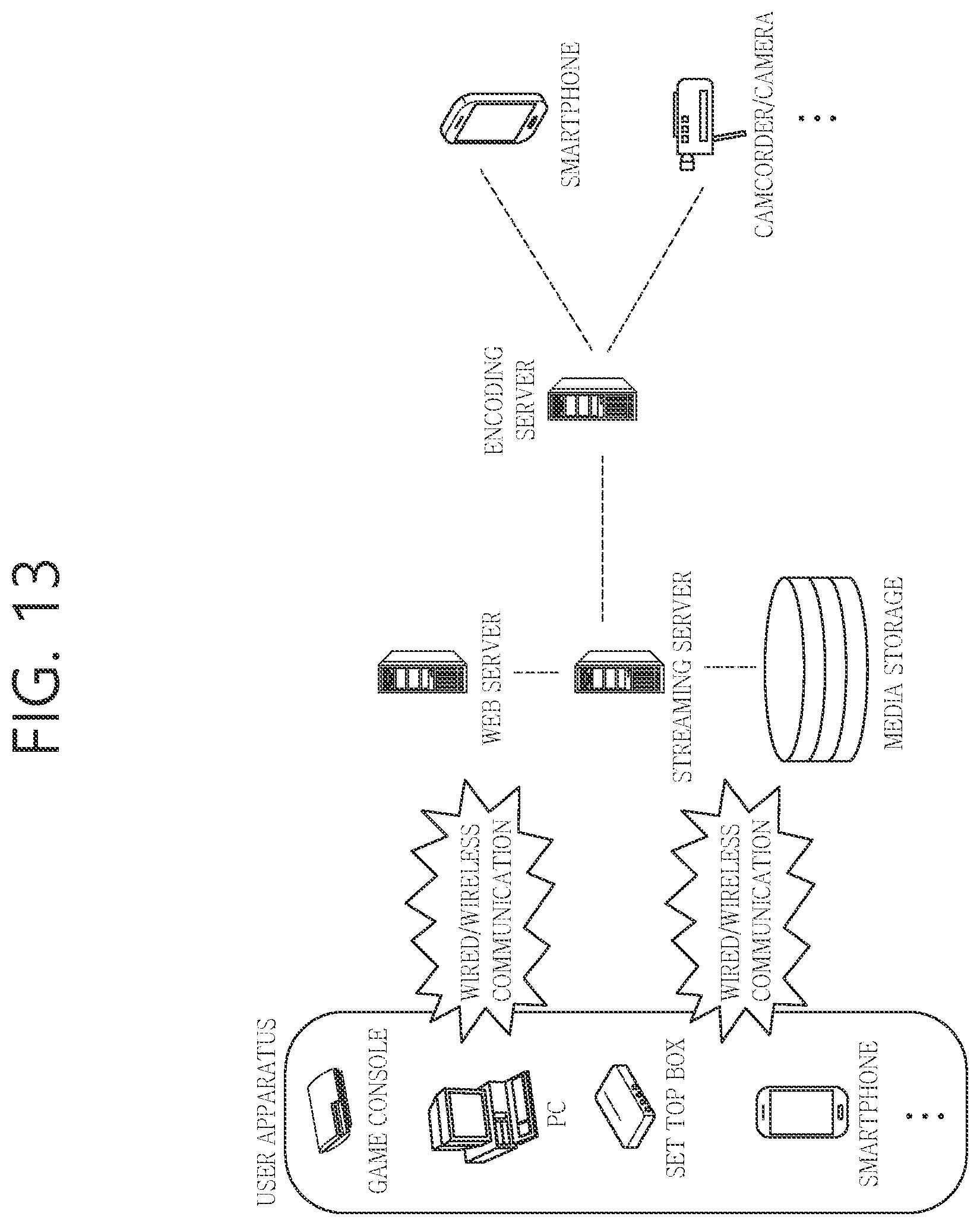 Patent US12155854 Figure 13 – Image coding method based on partial entry point-associated information in video or image coding system