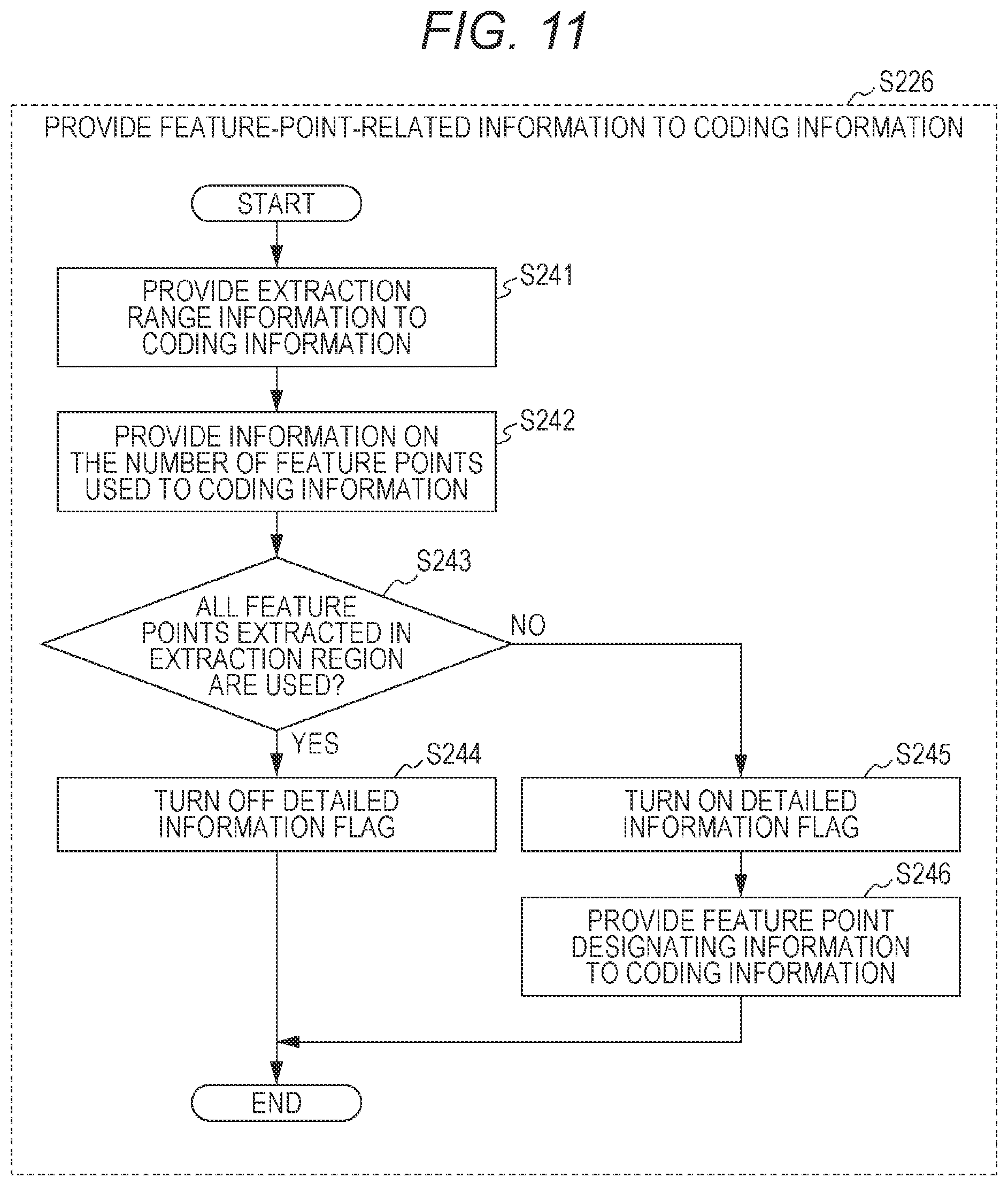 Patent US12155855 Figure 11 – Prediction image generation method, image coding method, image decoding method, and prediction image generation apparatus