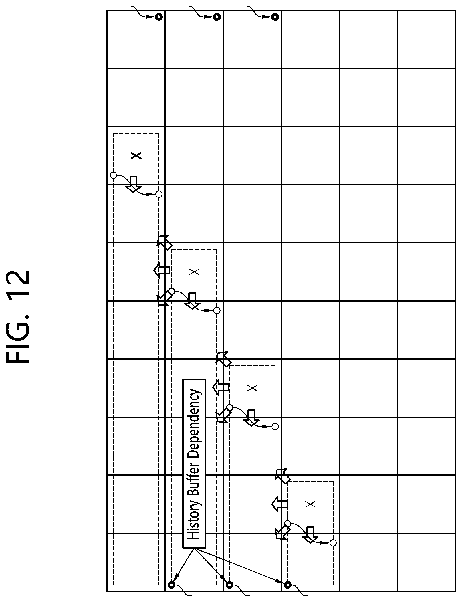 Patent US12155857 Figure 12 – Inter prediction method based on history-based motion vector, and device therefor