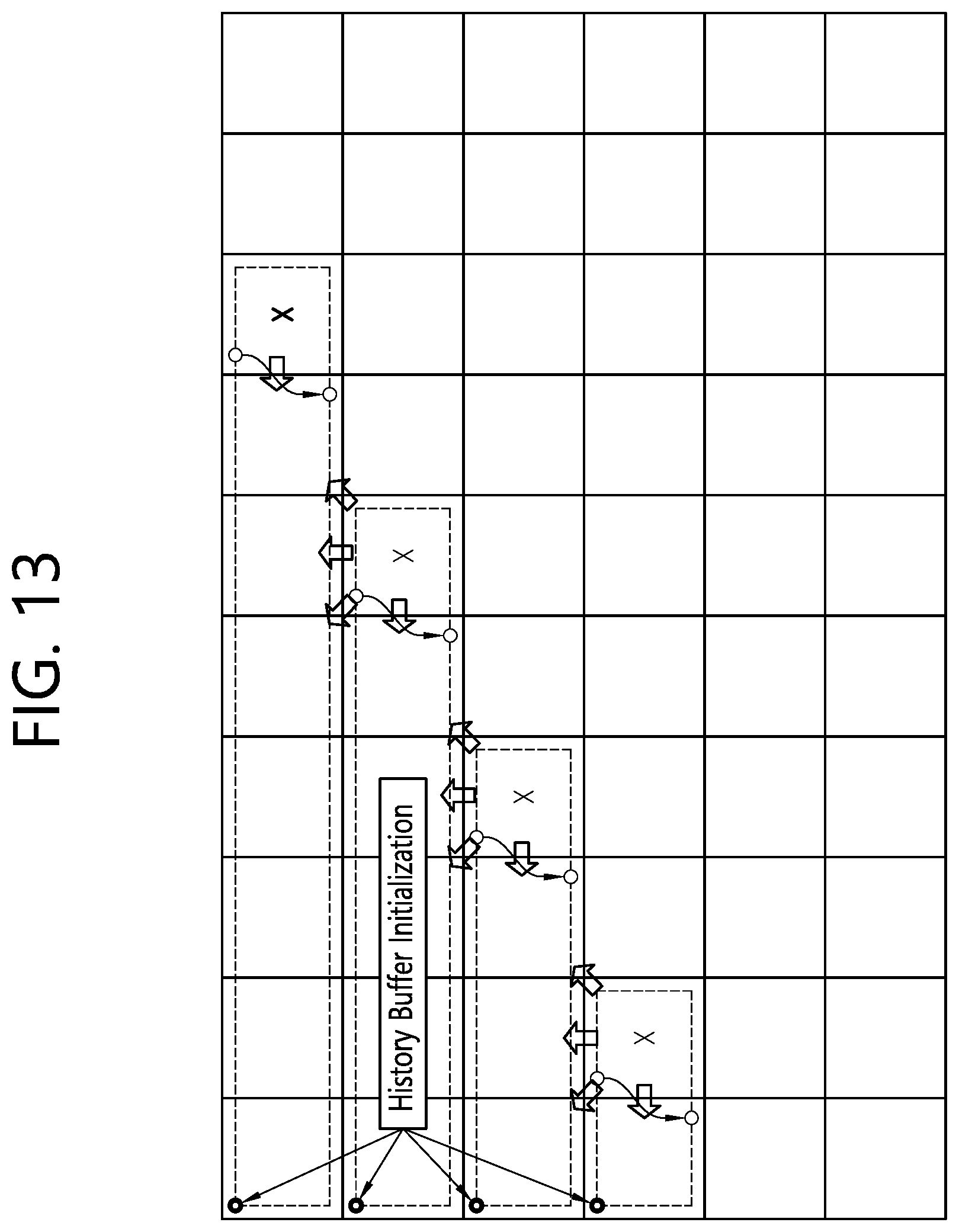 Patent US12155857 Figure 13 – Inter prediction method based on history-based motion vector, and device therefor