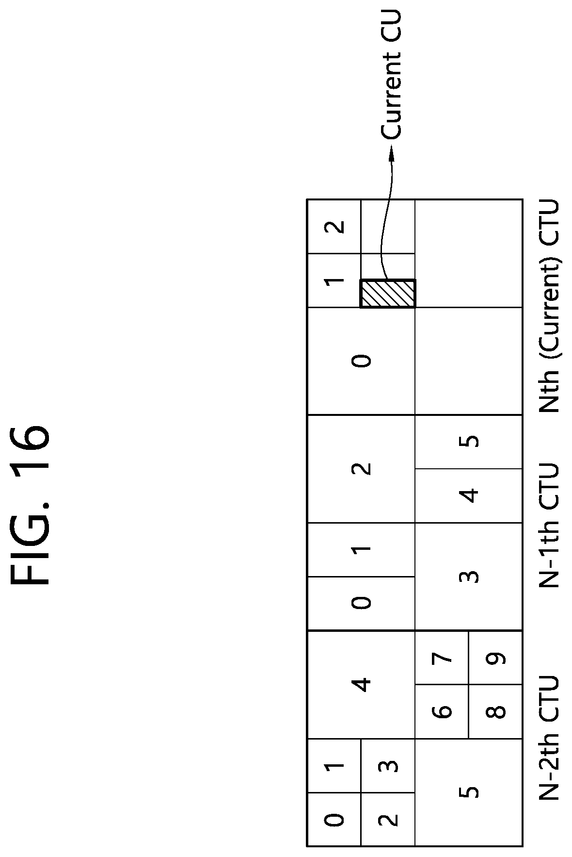 Patent US12155857 Figure 16 – Inter prediction method based on history-based motion vector, and device therefor