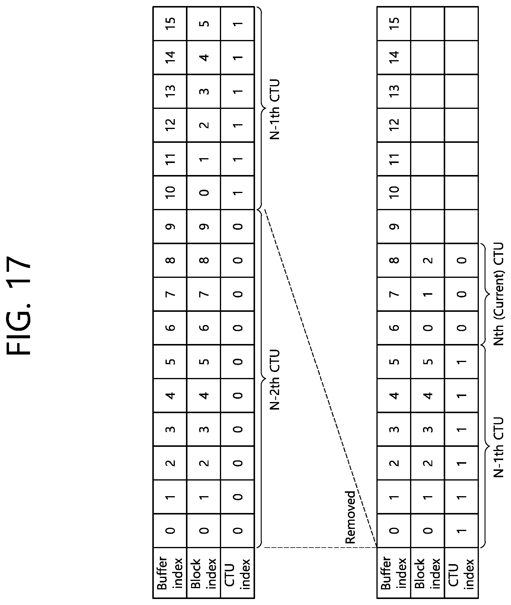 Patent US12155857 Figure 17 – Inter prediction method based on history-based motion vector, and device therefor
