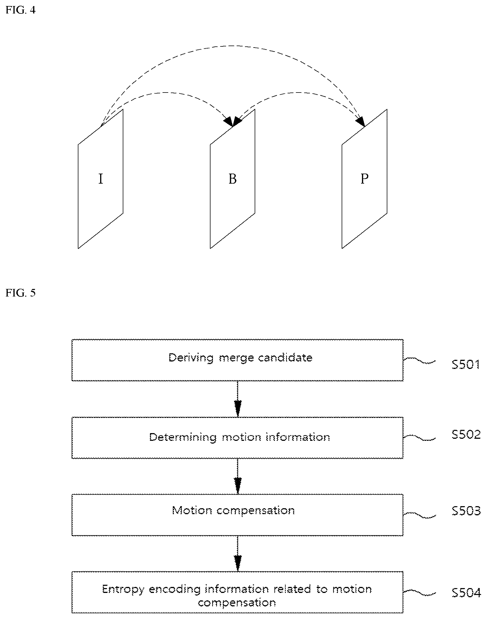 Patent US12155859 Figure 4 – Image encoding/decoding method and device, and recording medium having bitstream stored thereon