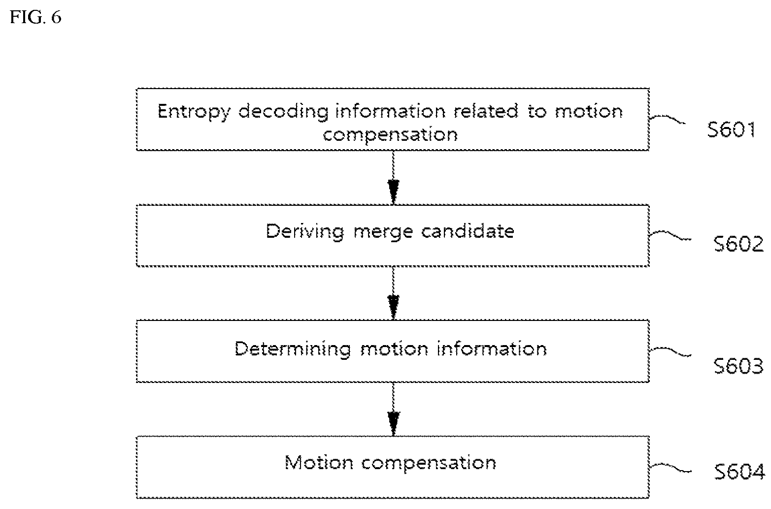 Patent US12155859 Figure 5 – Image encoding/decoding method and device, and recording medium having bitstream stored thereon