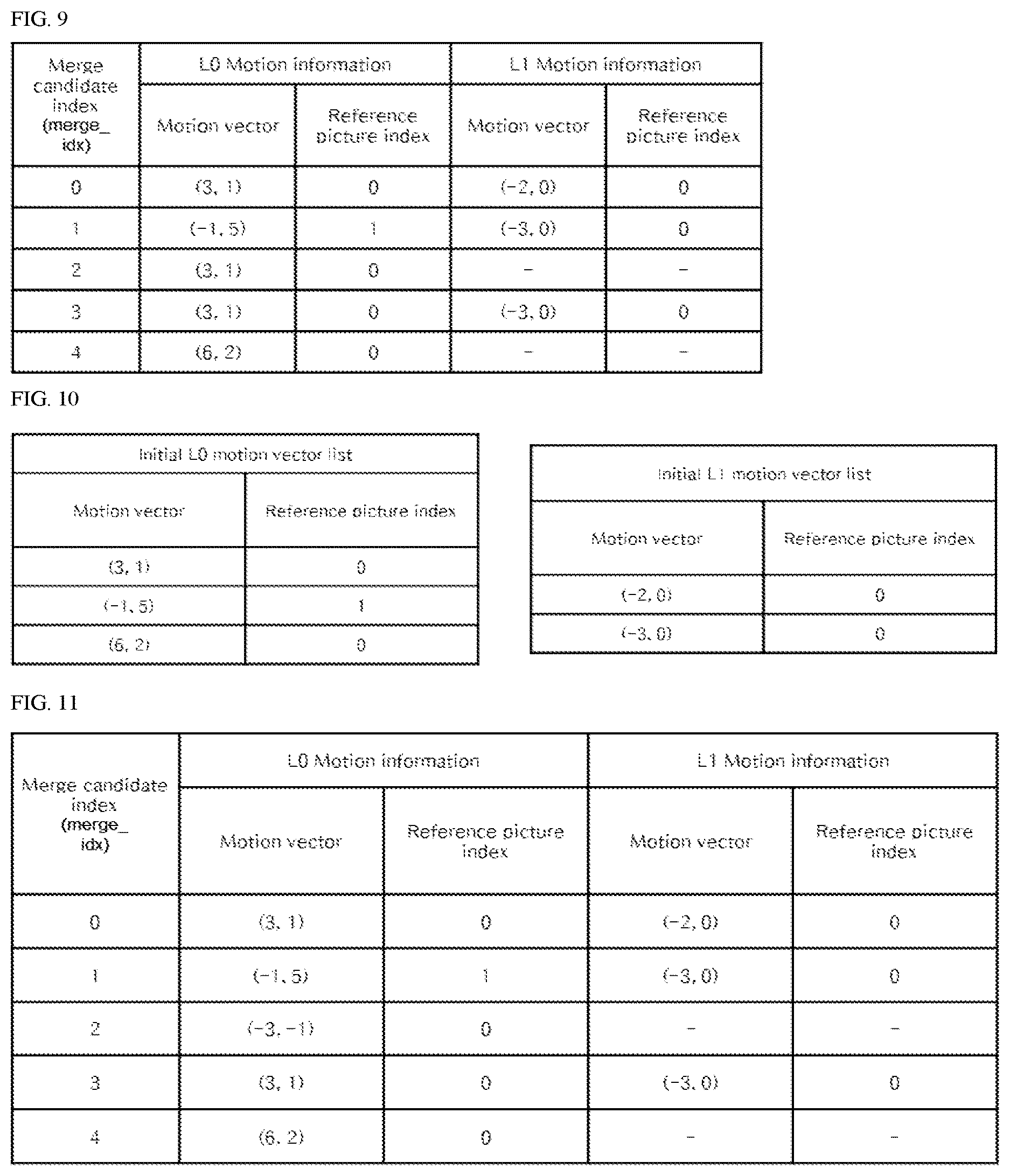 Patent US12155859 Figure 7 – Image encoding/decoding method and device, and recording medium having bitstream stored thereon