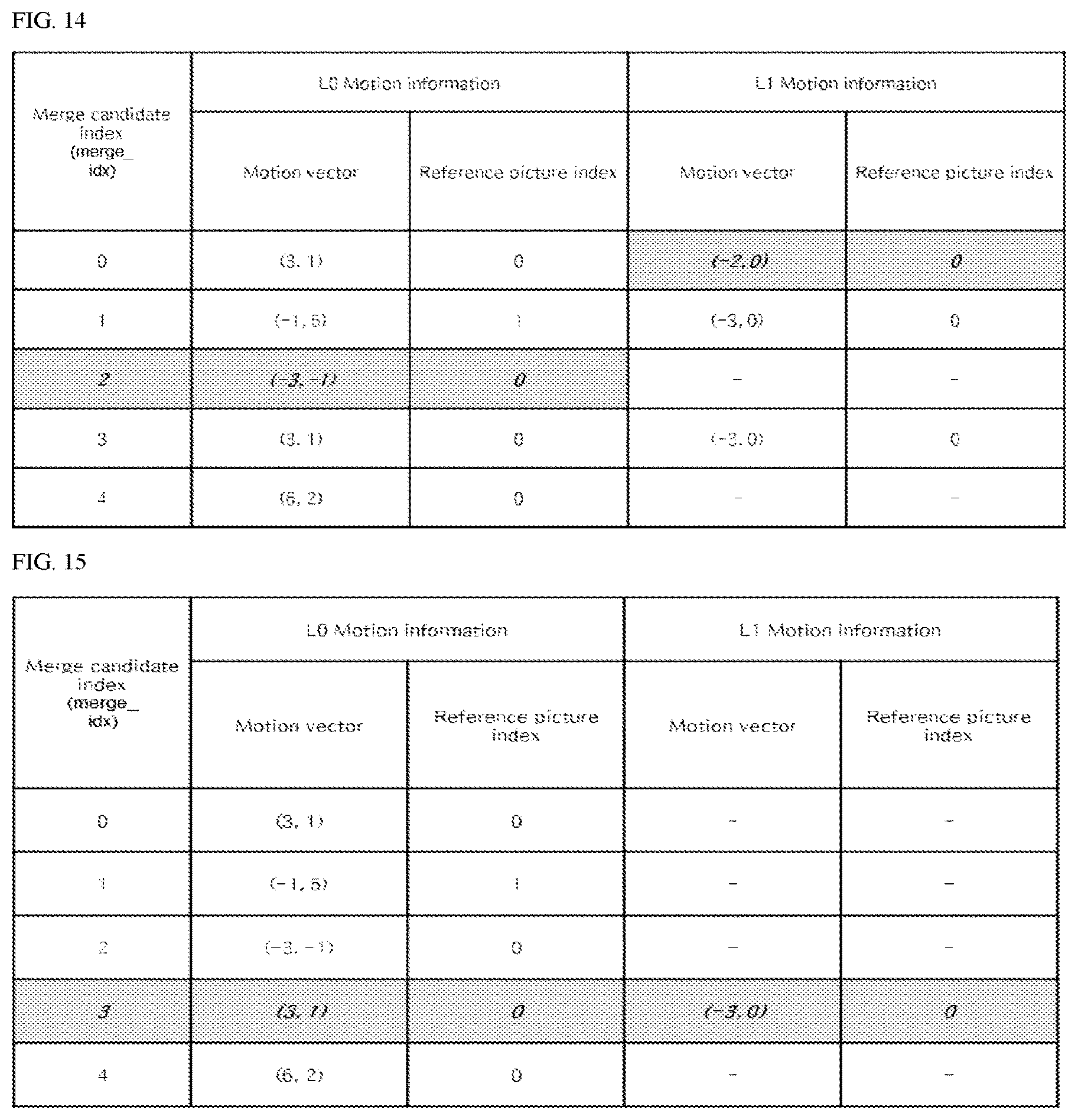 Patent US12155859 Figure 9 – Image encoding/decoding method and device, and recording medium having bitstream stored thereon