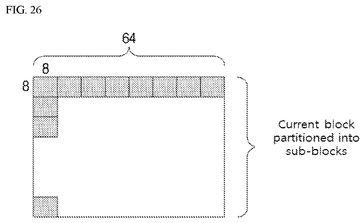 Patent US12155859 Figure 14 – Image encoding/decoding method and device, and recording medium having bitstream stored thereon