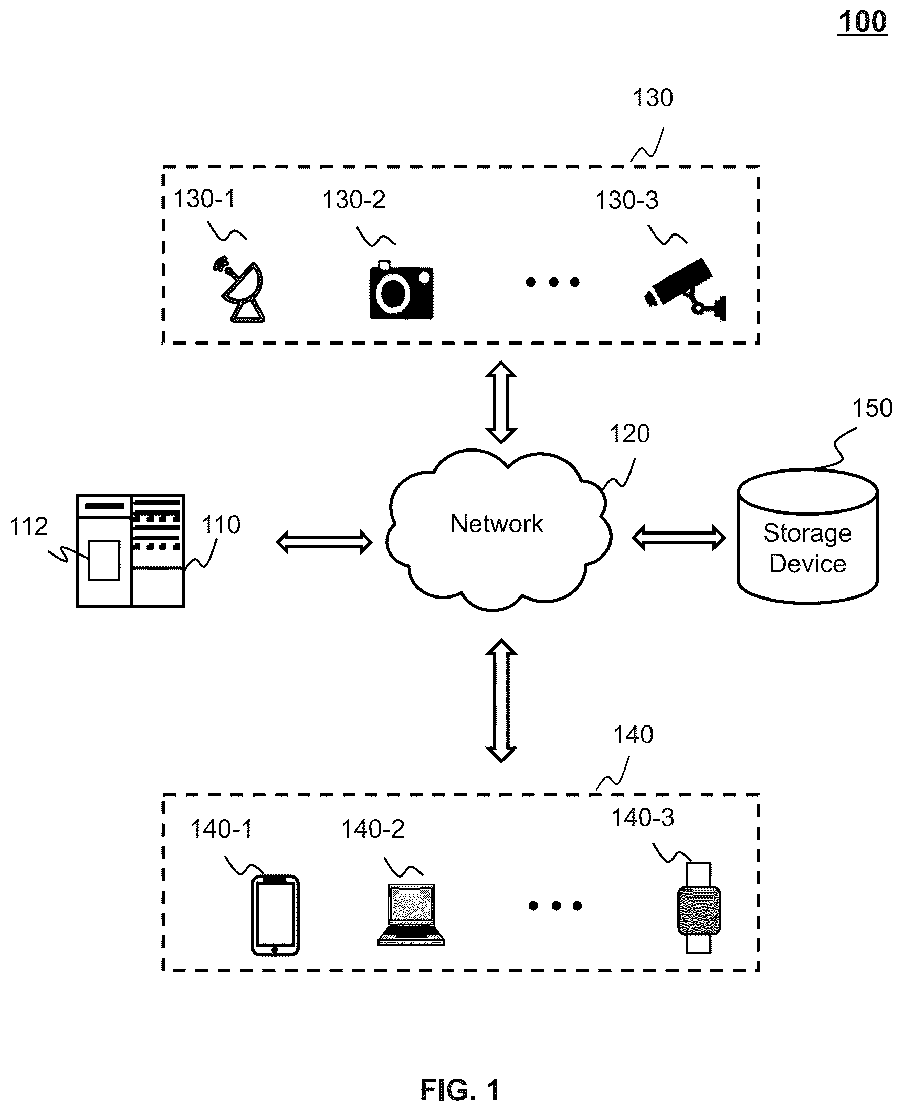 Patent US12155861 Figure 1 – Systems and methods for image coding