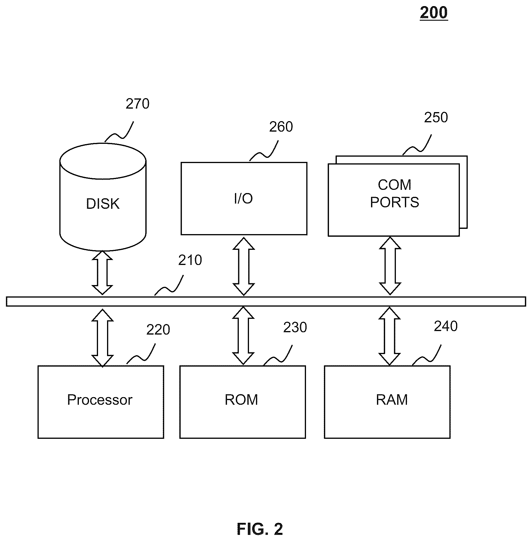 Patent US12155861 Figure 2 – Systems and methods for image coding