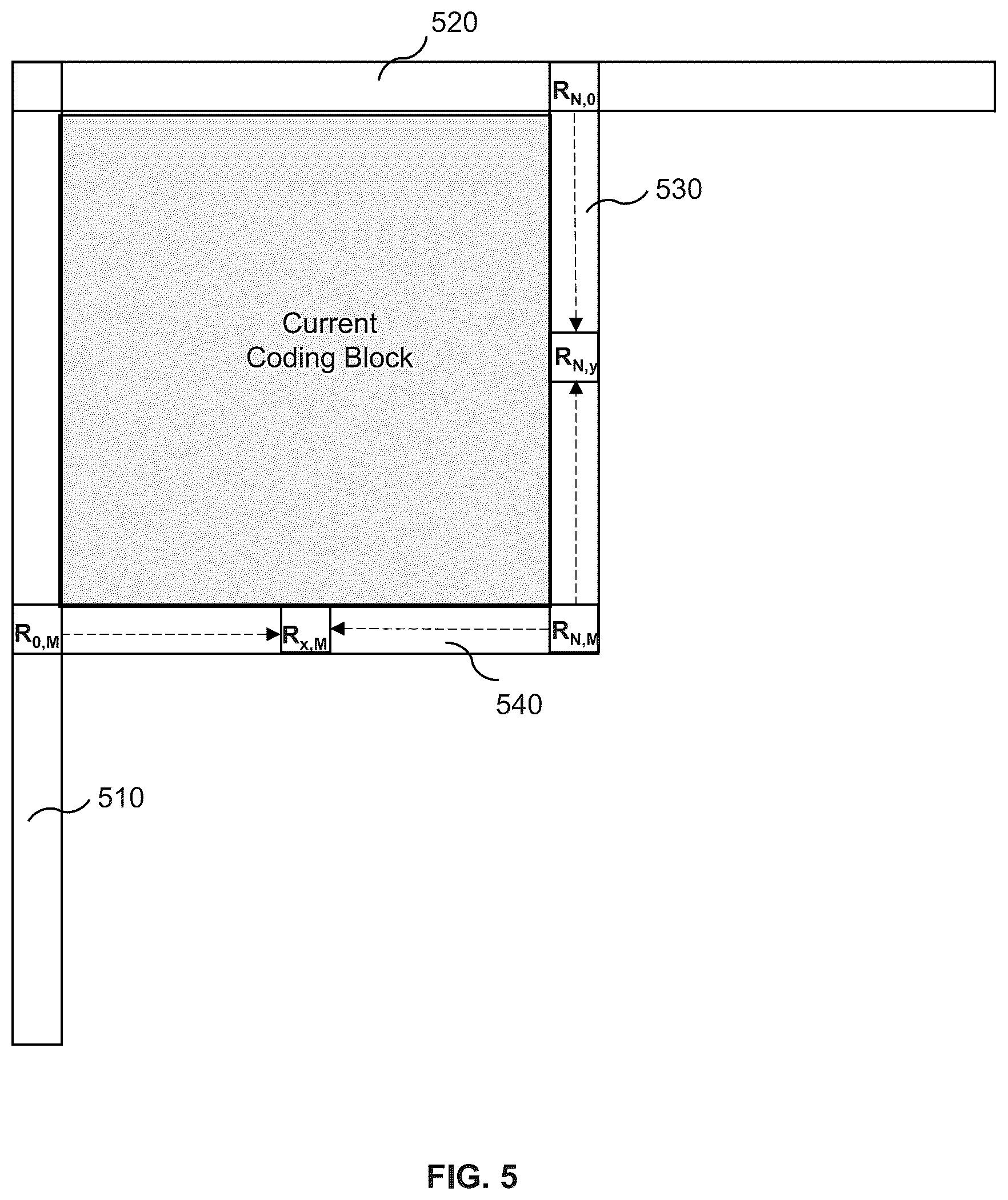 Patent US12155861 Figure 5 – Systems and methods for image coding