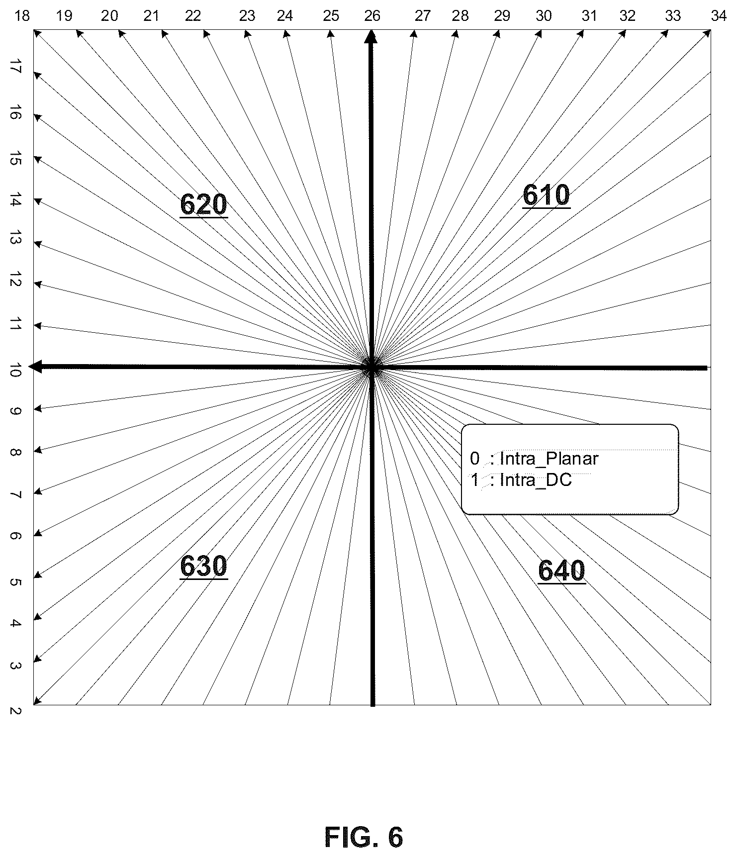 Patent US12155861 Figure 6 – Systems and methods for image coding