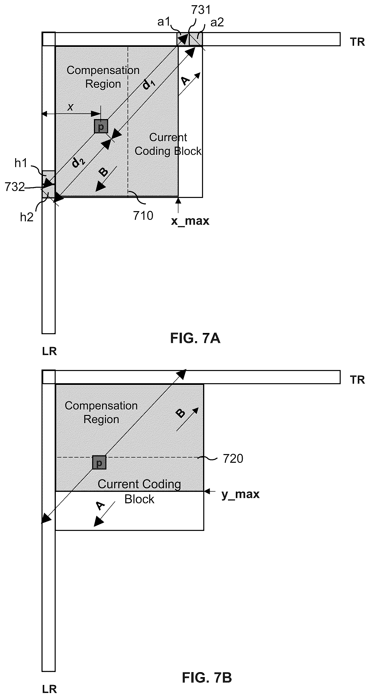 Patent US12155861 Figure 7 – Systems and methods for image coding