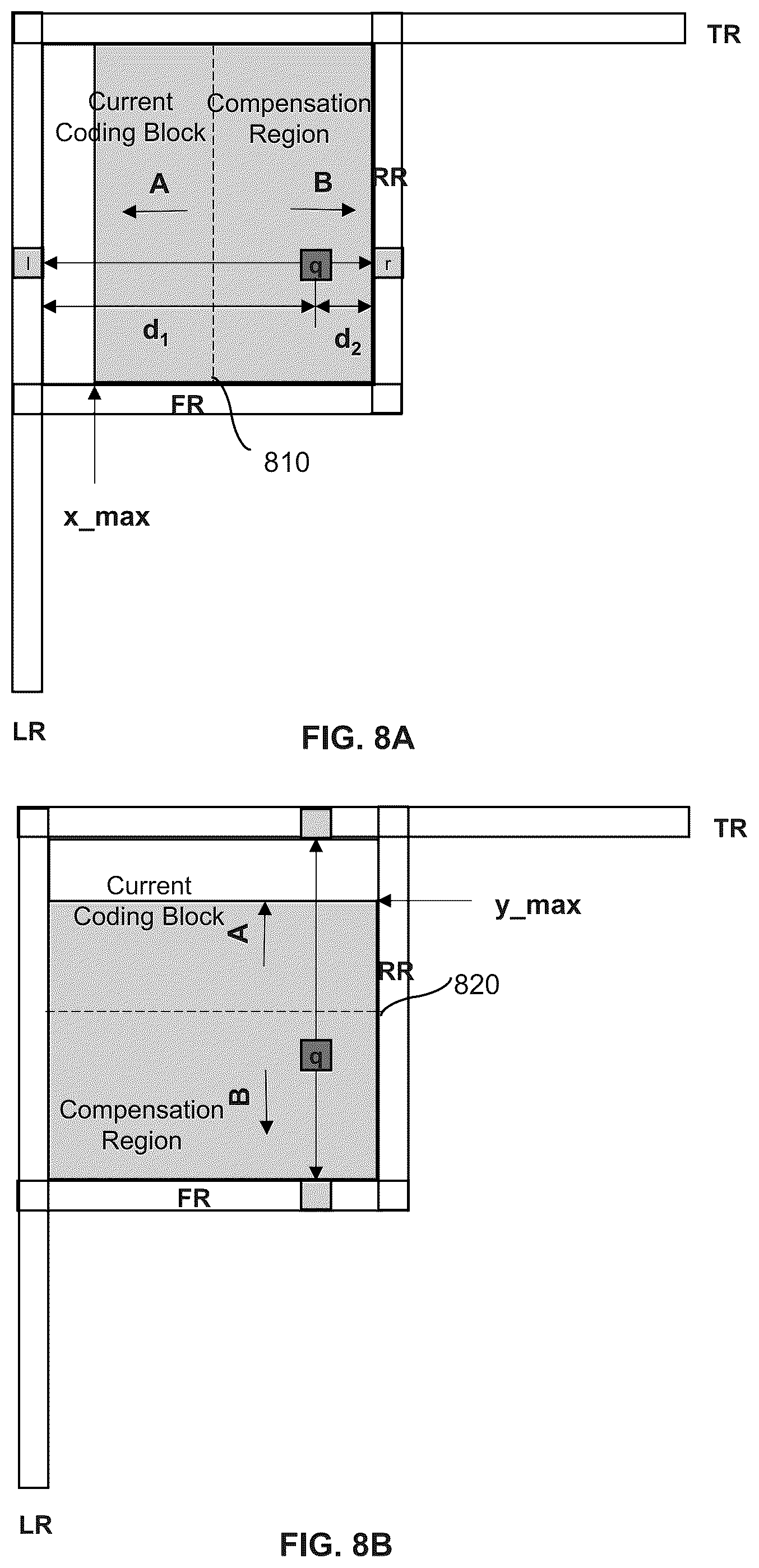 Patent US12155861 Figure 8 – Systems and methods for image coding