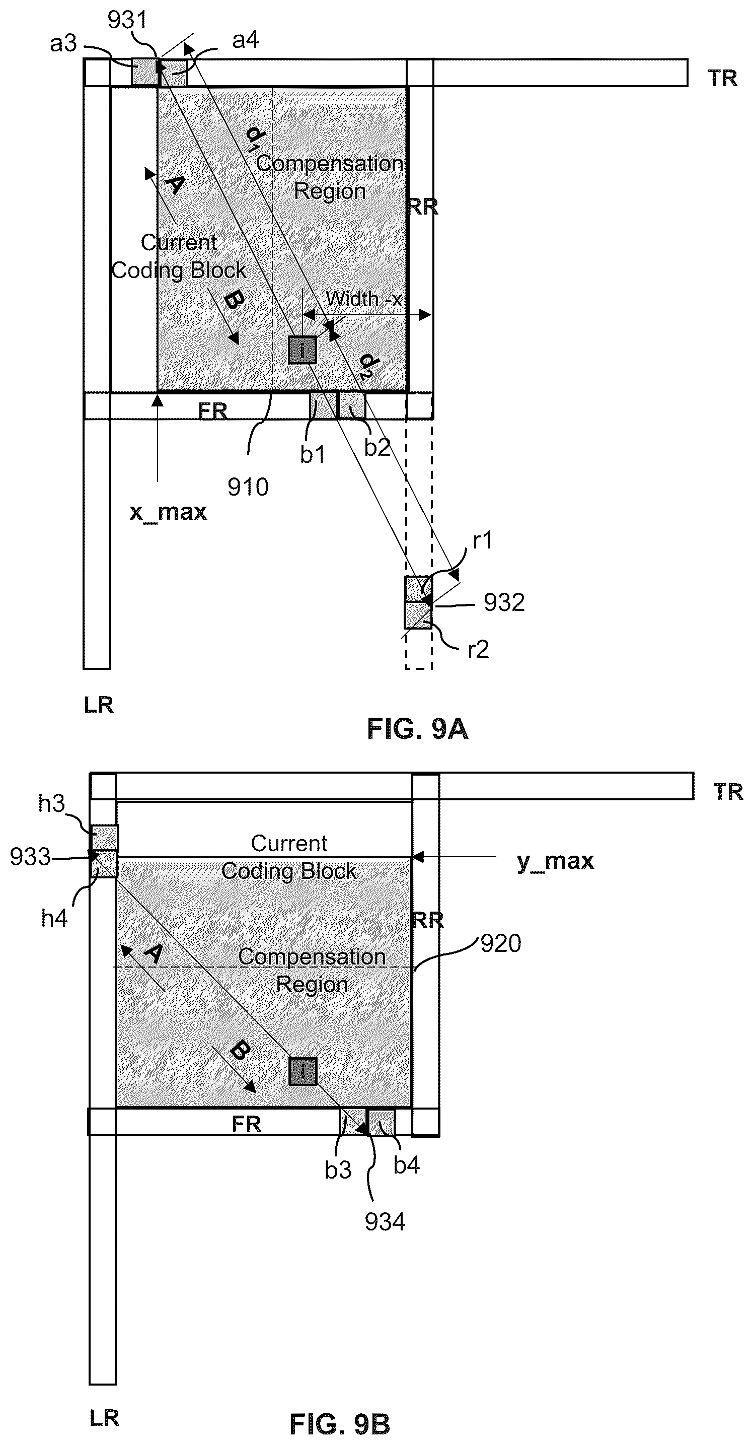 Patent US12155861 Figure 9 – Systems and methods for image coding