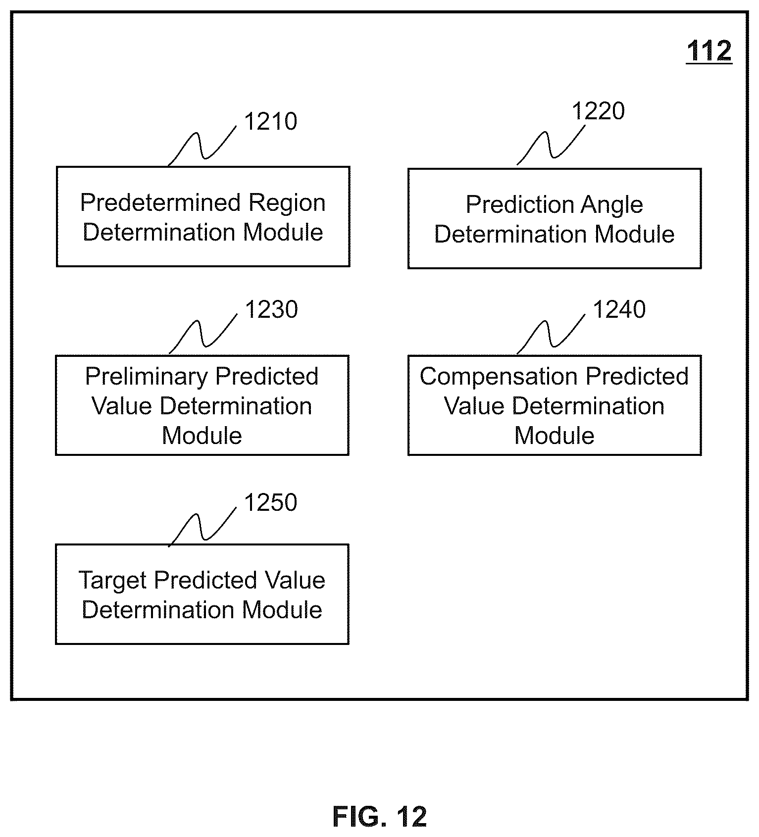 Patent US12155861 Figure 12 – Systems and methods for image coding