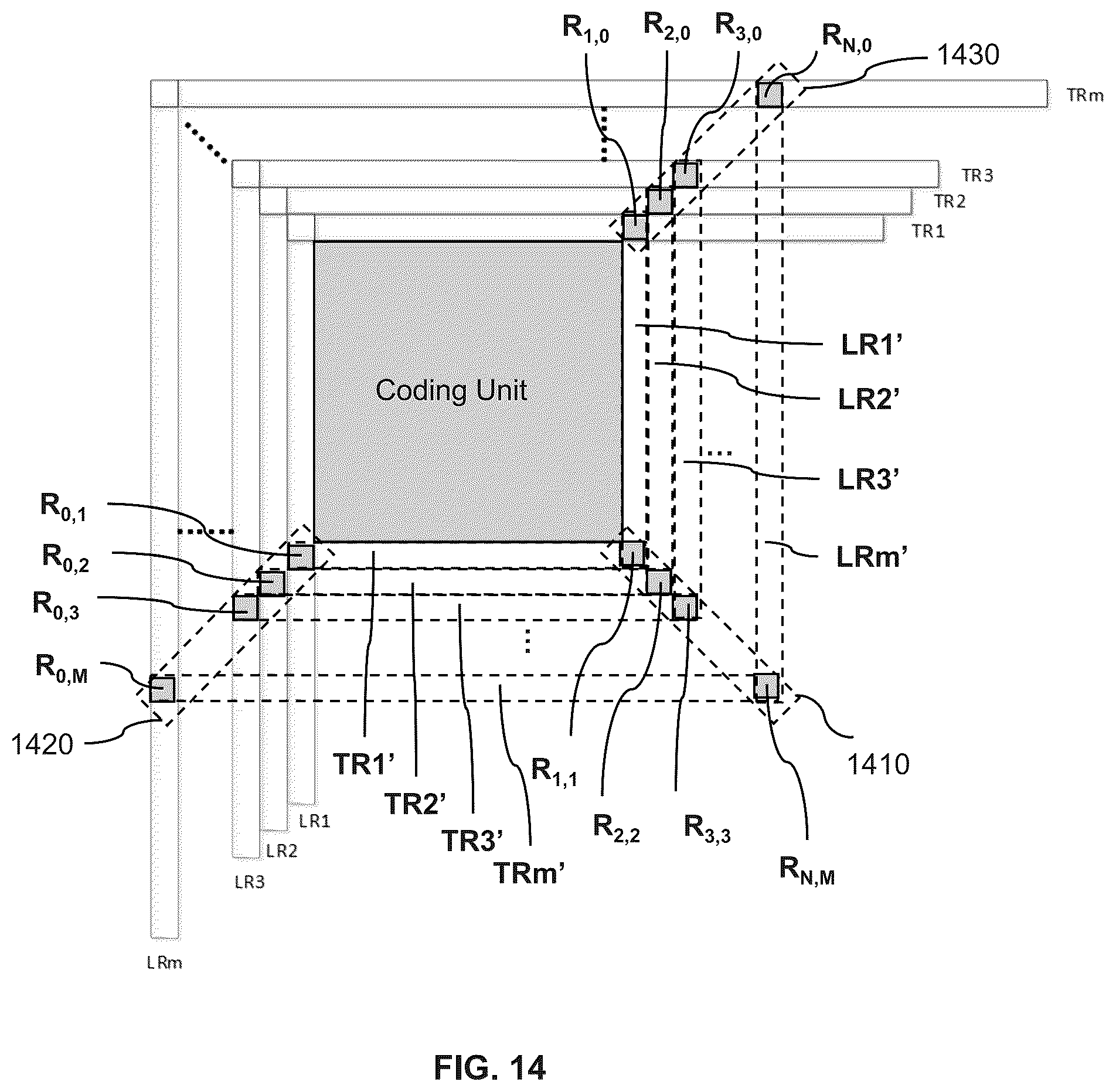 Patent US12155861 Figure 14 – Systems and methods for image coding