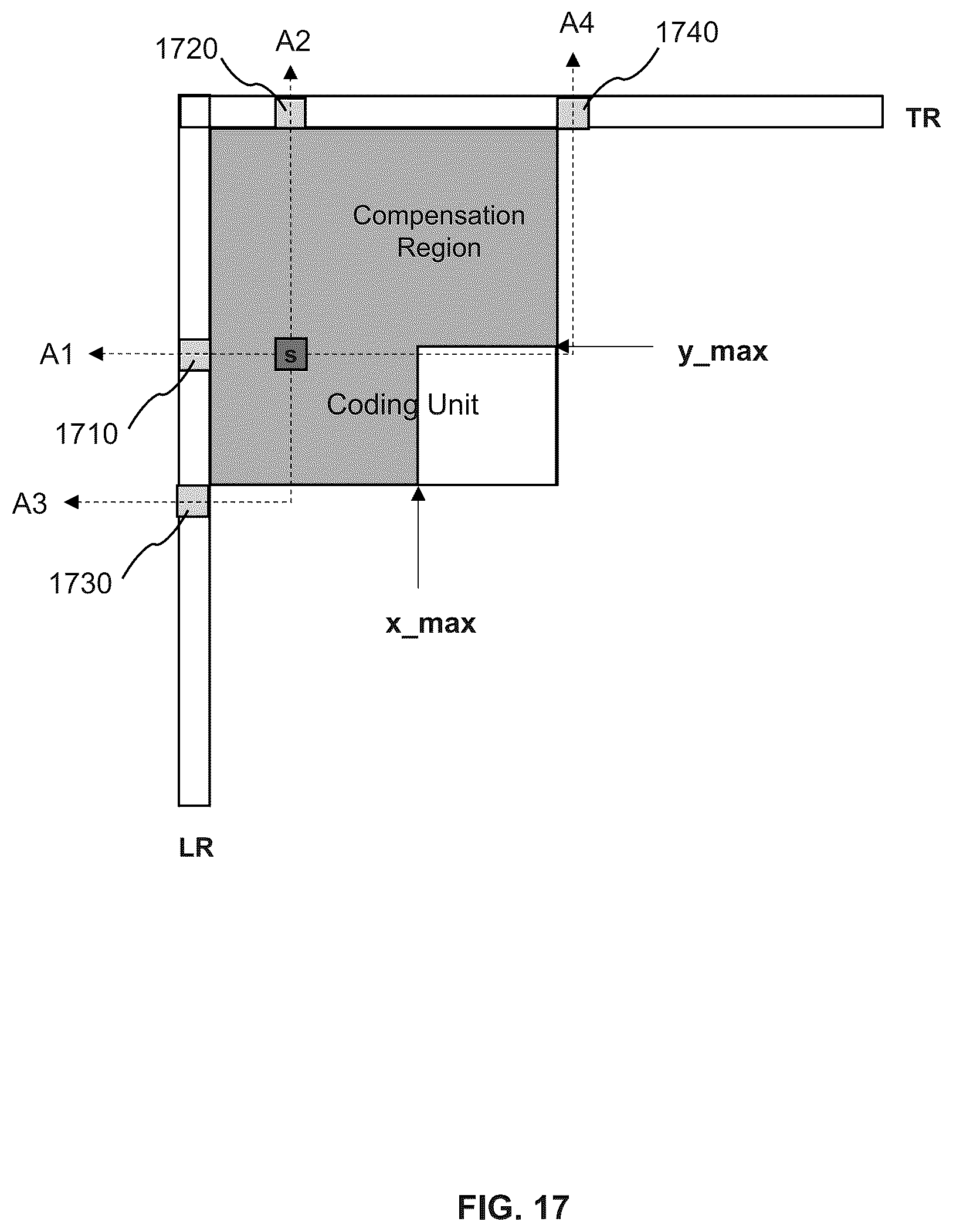 Patent US12155861 Figure 17 – Systems and methods for image coding