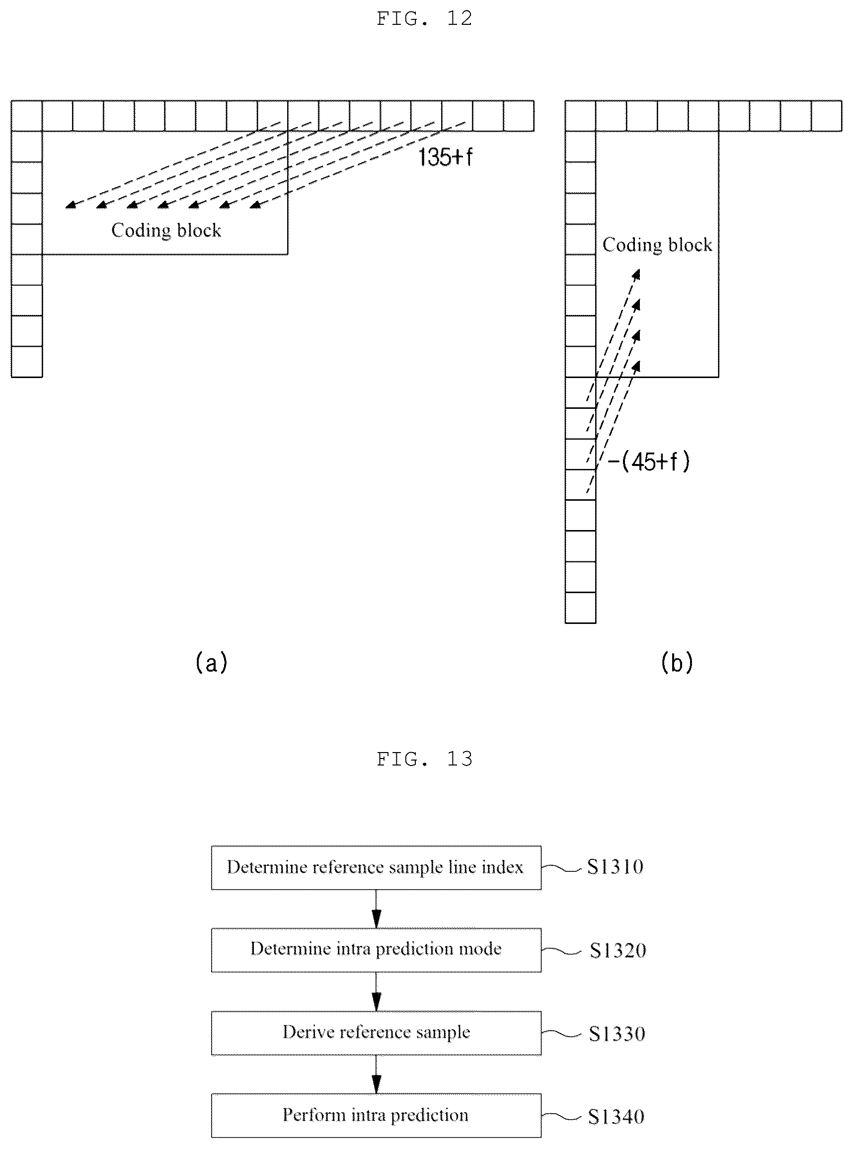 Patent US12155862 Figure 8 – Method and apparatus for processing video signal by generating prediction samples using reference samples in different groups