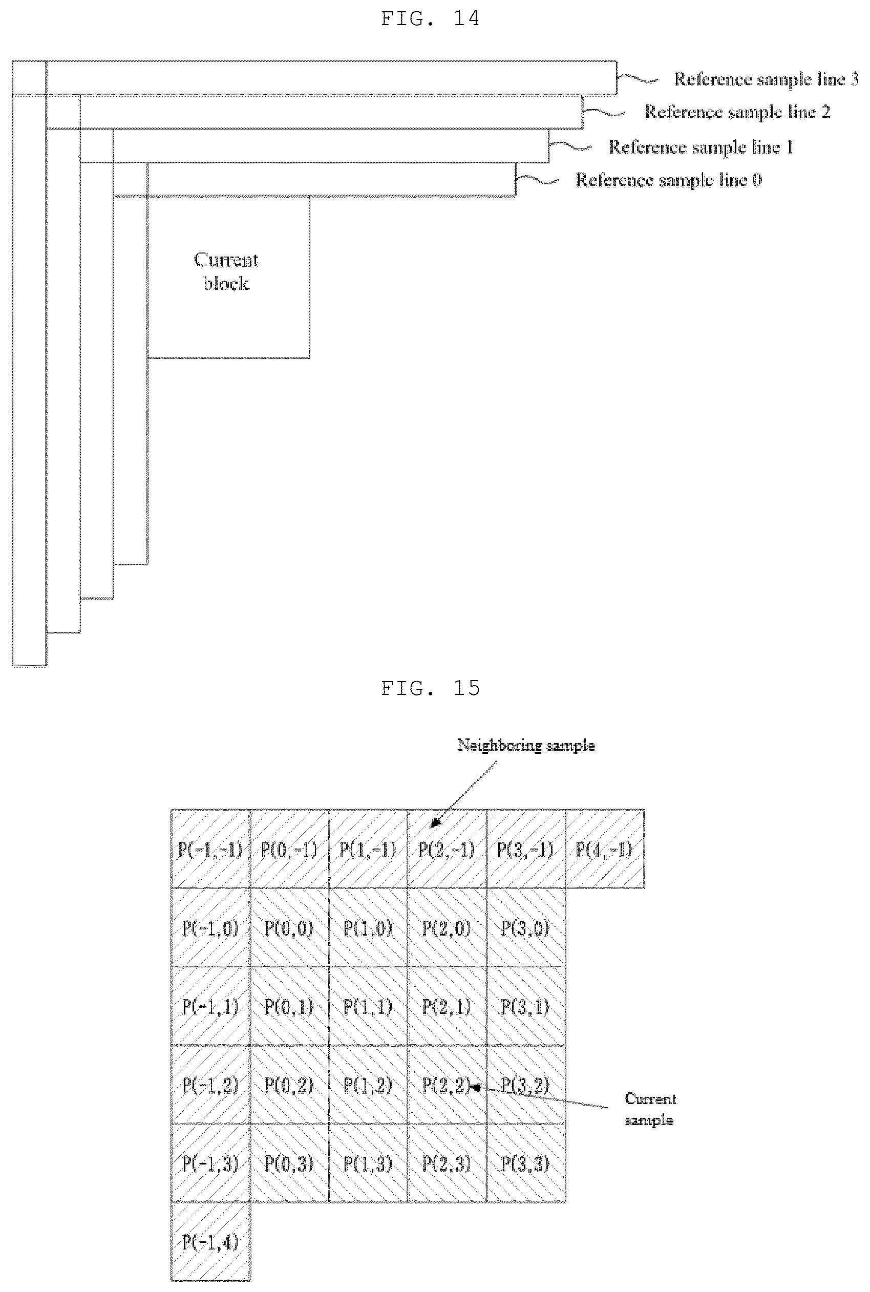 Patent US12155862 Figure 9 – Method and apparatus for processing video signal by generating prediction samples using reference samples in different groups