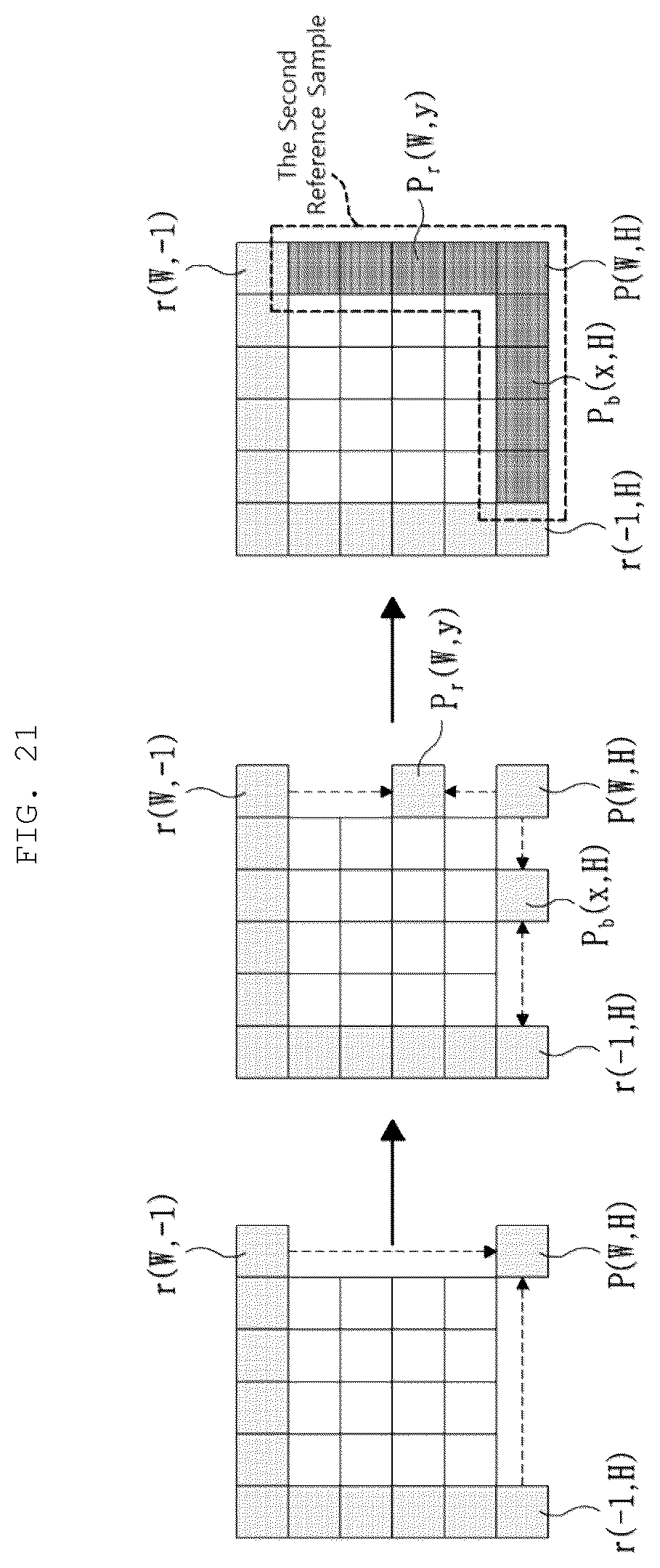 Patent US12155862 Figure 14 – Method and apparatus for processing video signal by generating prediction samples using reference samples in different groups