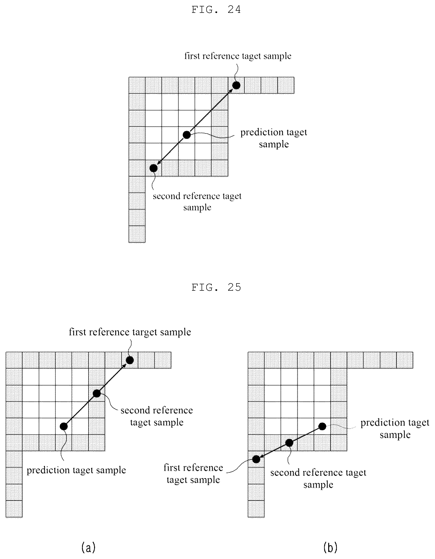 Patent US12155862 Figure 16 – Method and apparatus for processing video signal by generating prediction samples using reference samples in different groups
