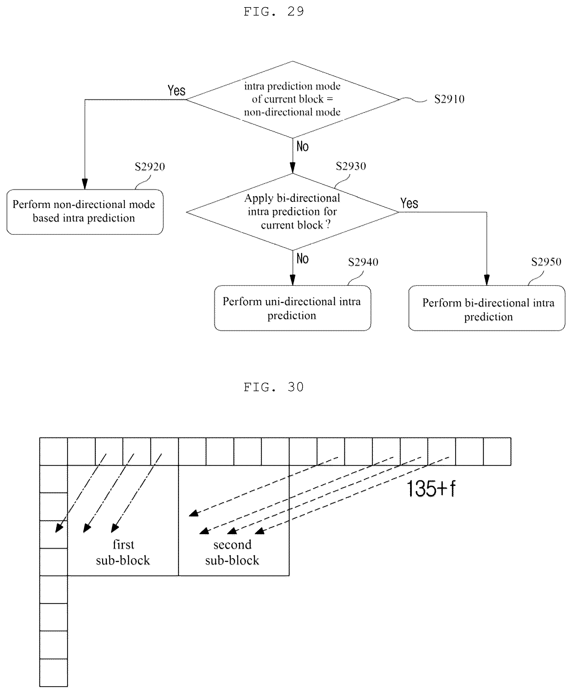 Patent US12155862 Figure 19 – Method and apparatus for processing video signal by generating prediction samples using reference samples in different groups