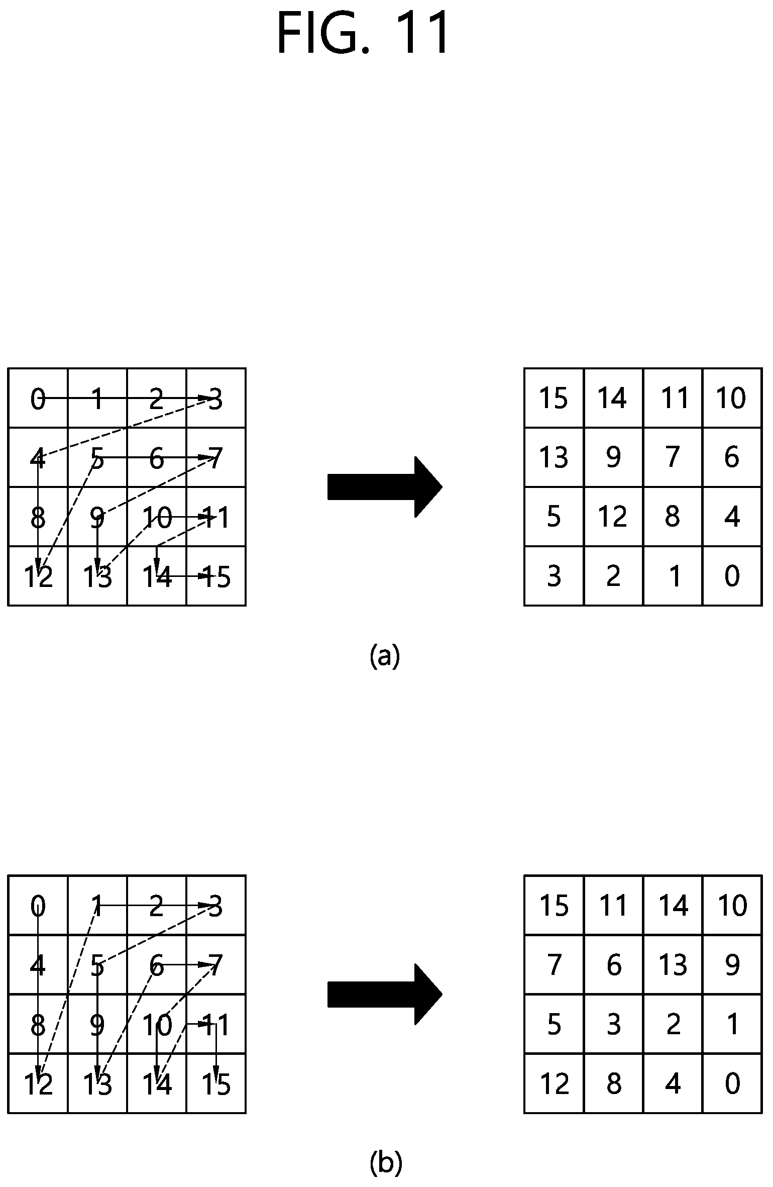 Patent US12155864 Figure 12 – Video decoding method using residual information in video coding system, and apparatus thereof