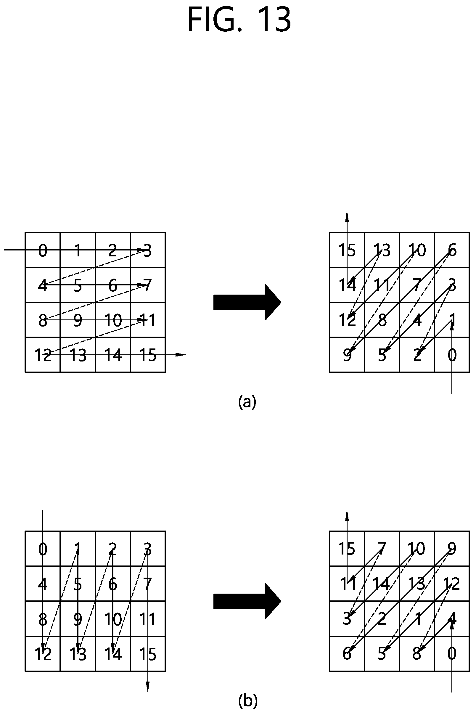 Patent US12155864 Figure 14 – Video decoding method using residual information in video coding system, and apparatus thereof