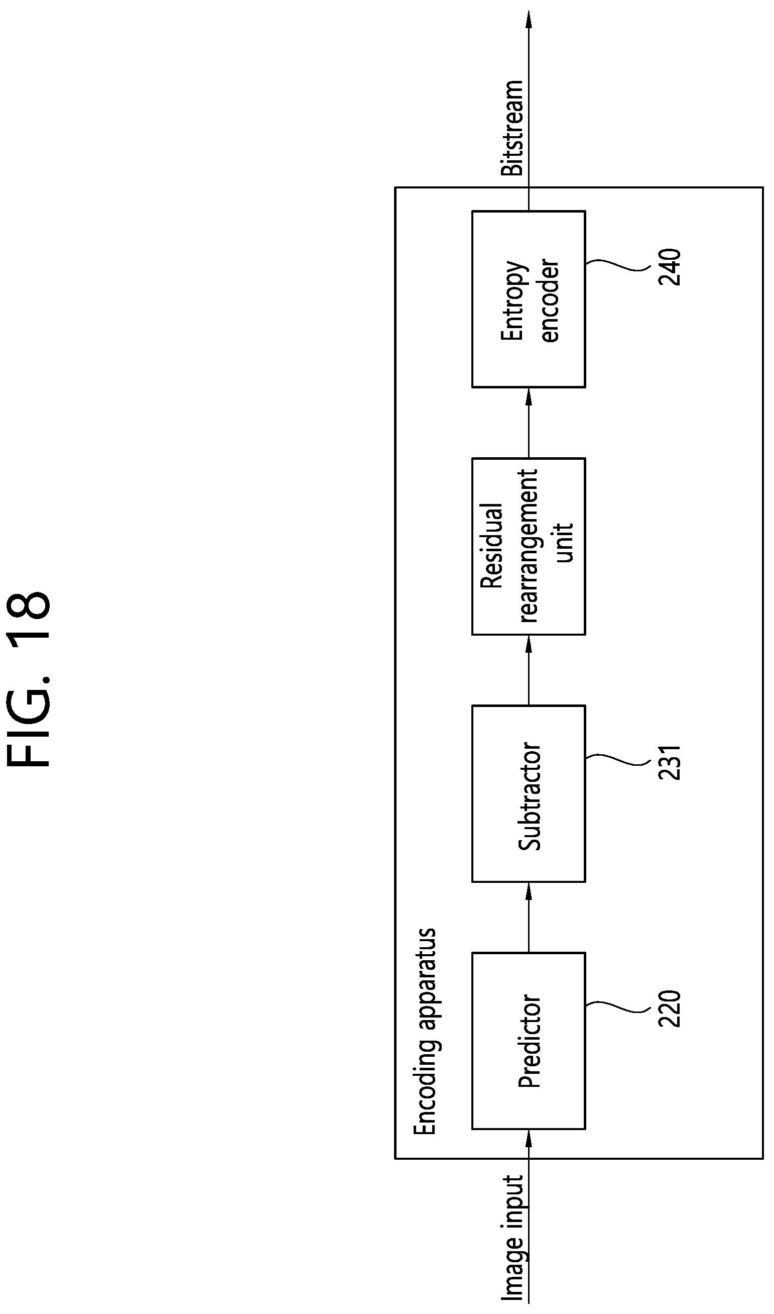 Patent US12155864 Figure 20 – Video decoding method using residual information in video coding system, and apparatus thereof