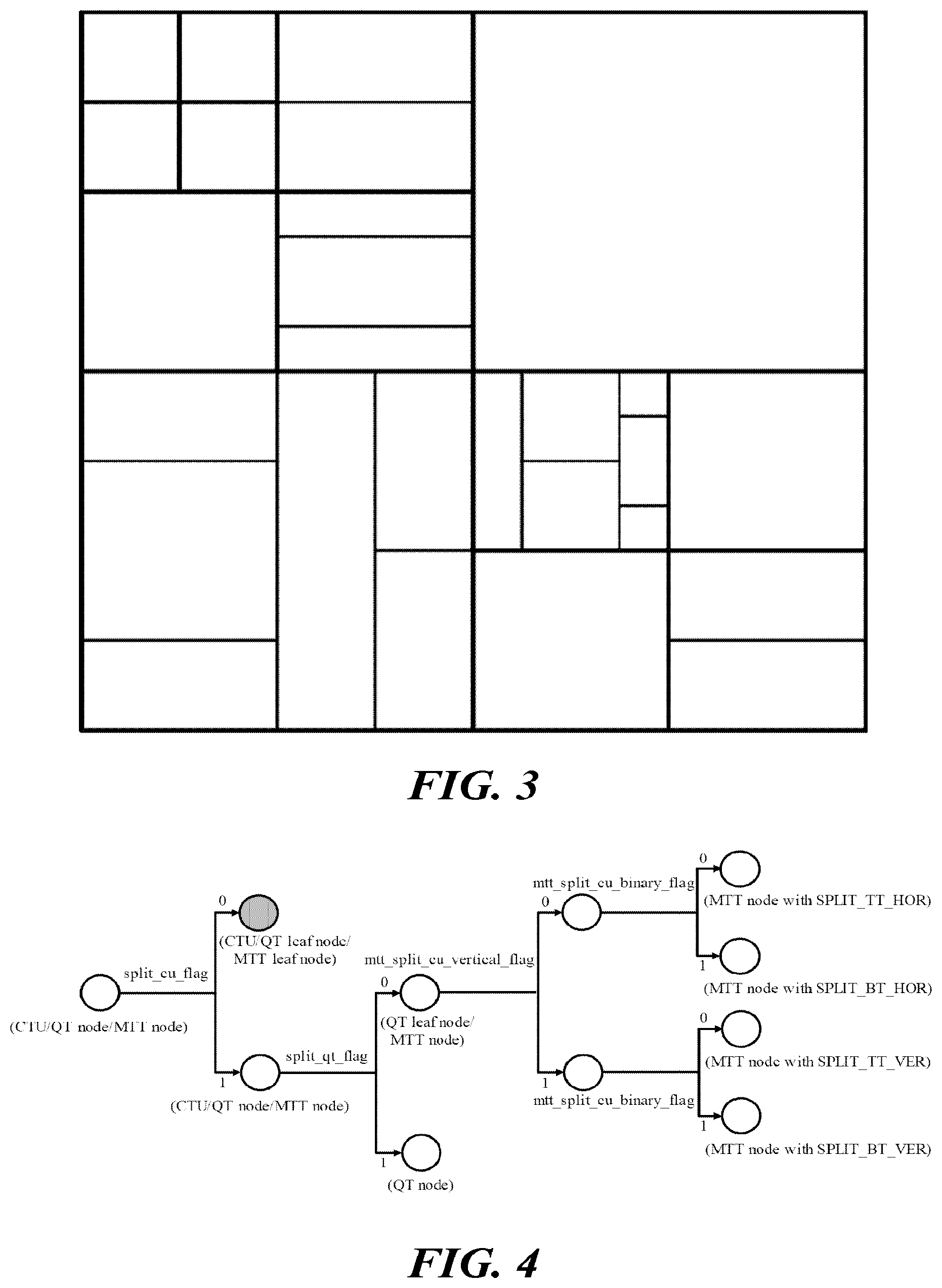 Patent US12155865 Figure 3 – Video signal processing method and apparatus using secondary transform