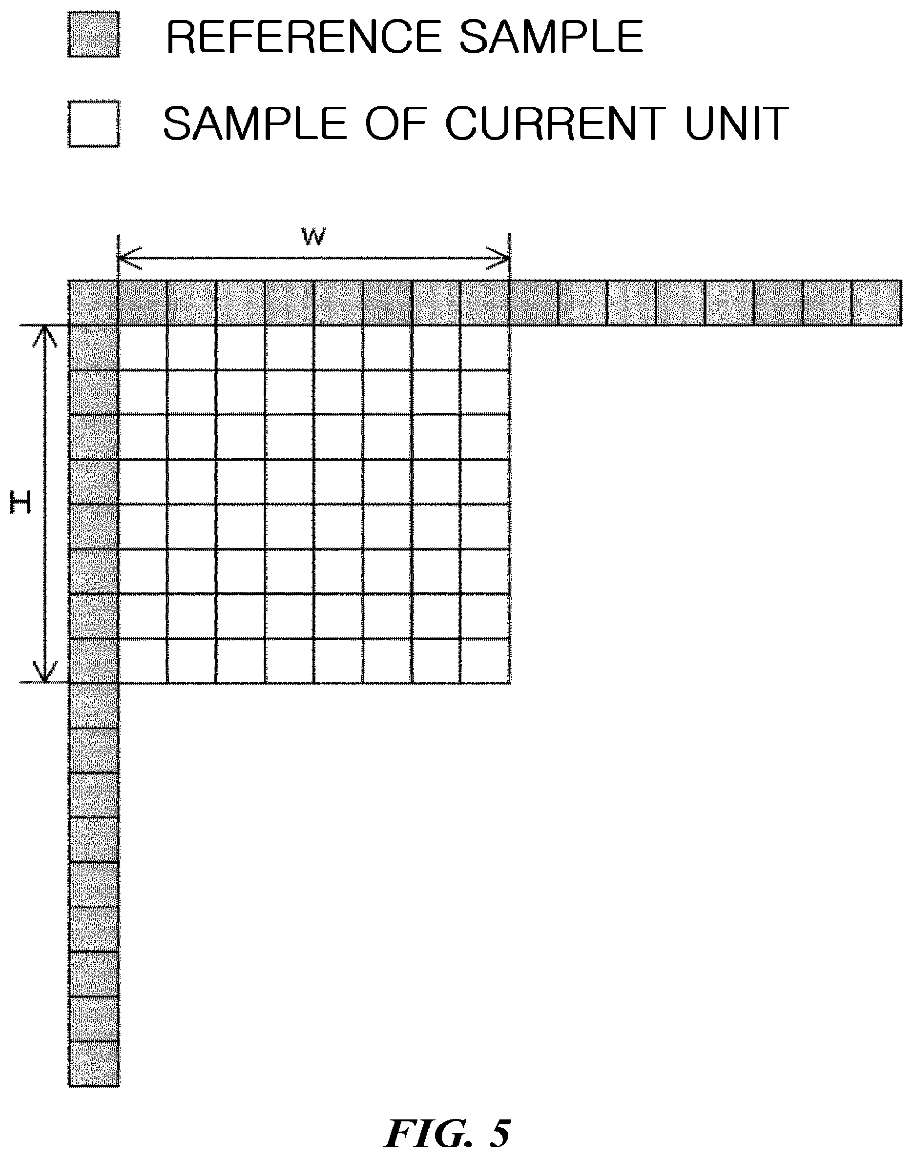 Patent US12155865 Figure 4 – Video signal processing method and apparatus using secondary transform
