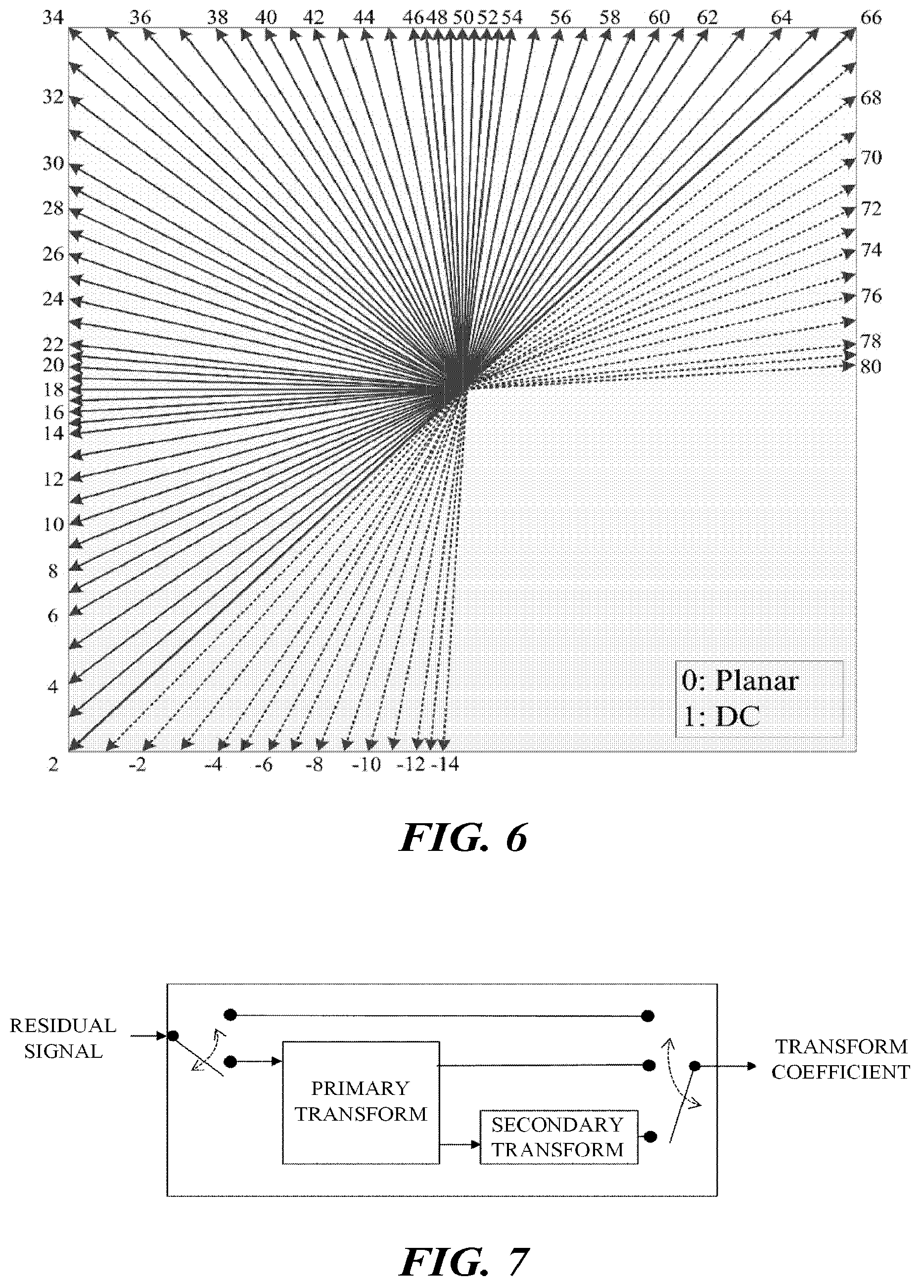 Patent US12155865 Figure 5 – Video signal processing method and apparatus using secondary transform
