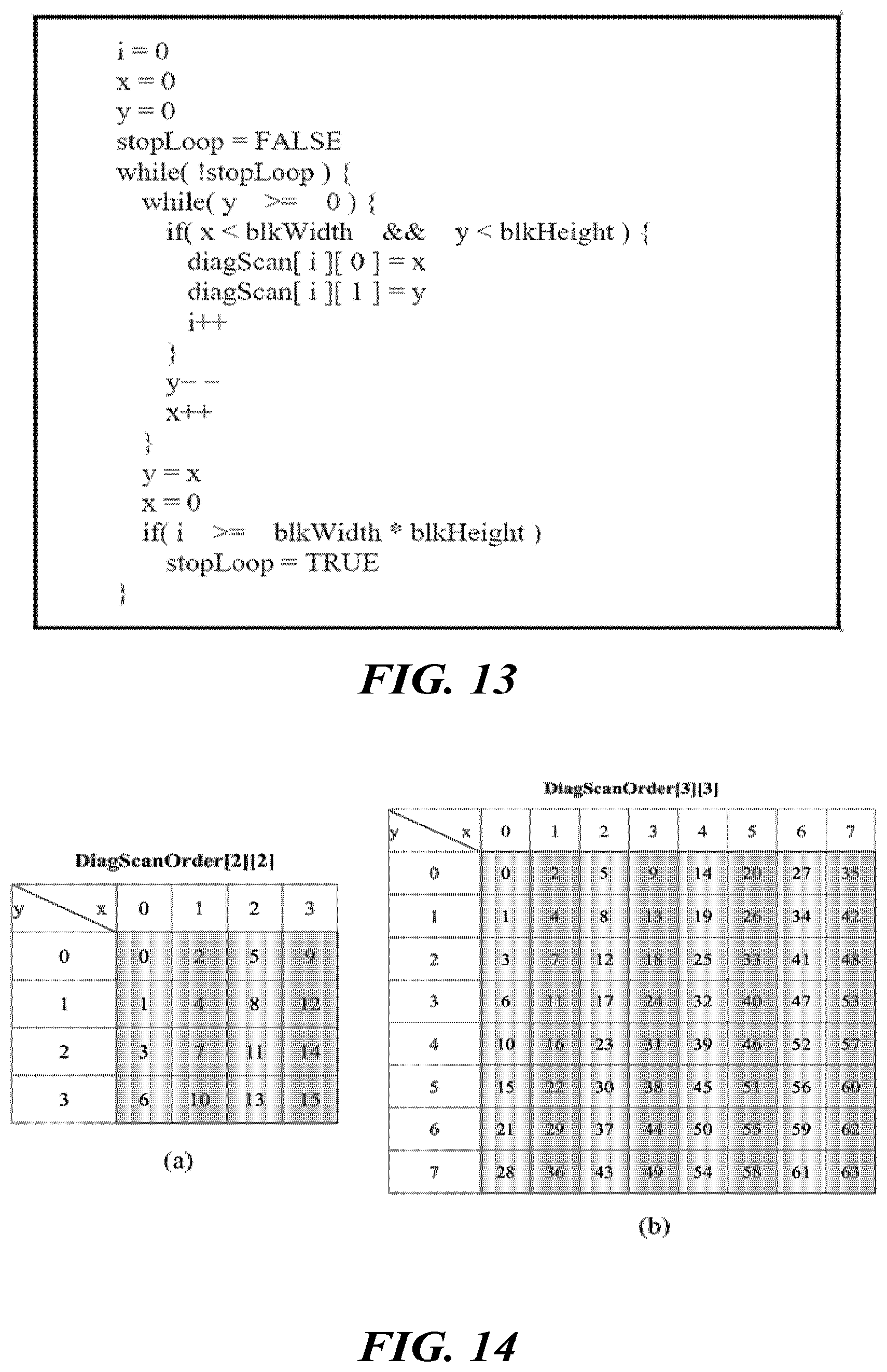 Patent US12155865 Figure 10 – Video signal processing method and apparatus using secondary transform