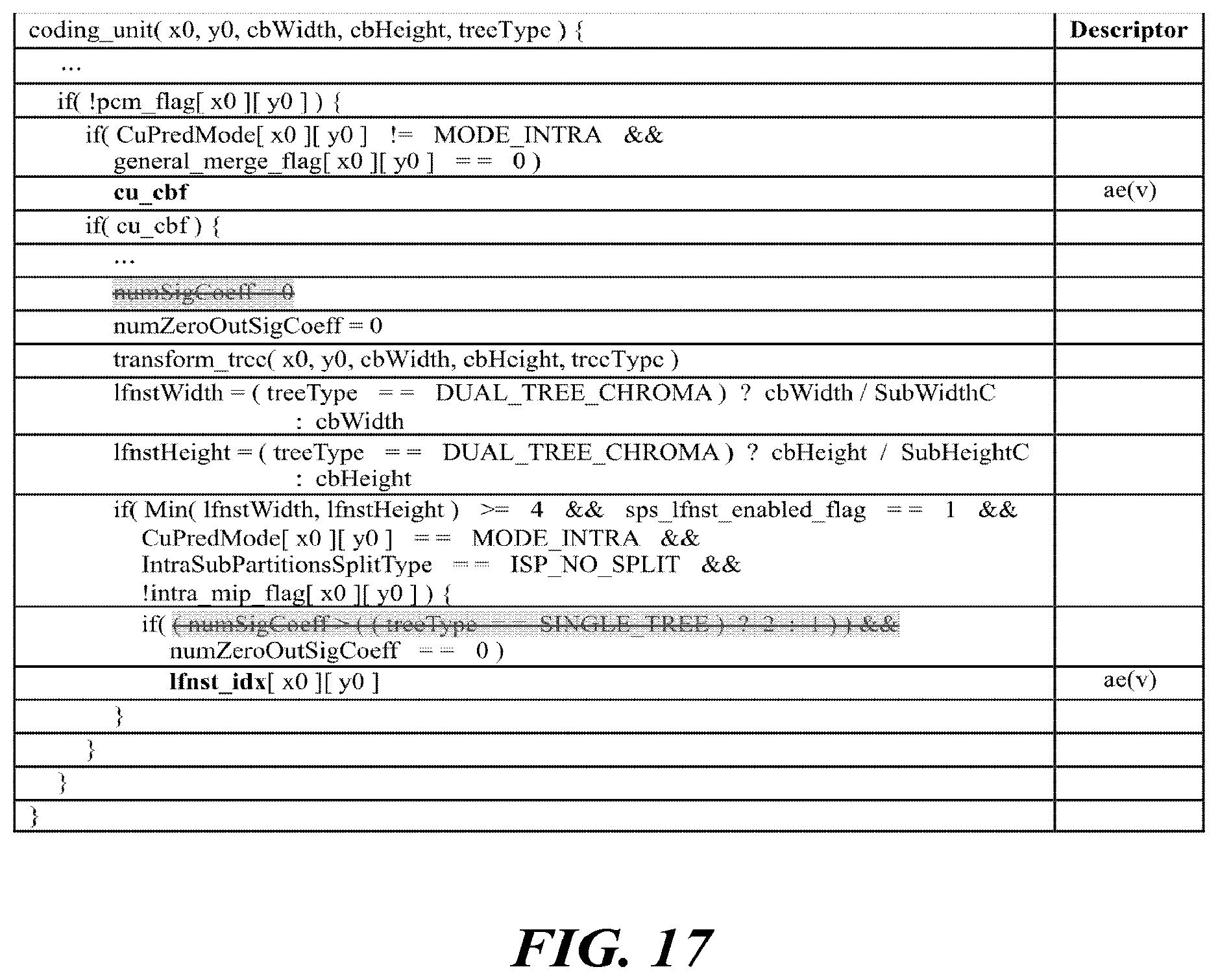 Patent US12155865 Figure 13 – Video signal processing method and apparatus using secondary transform