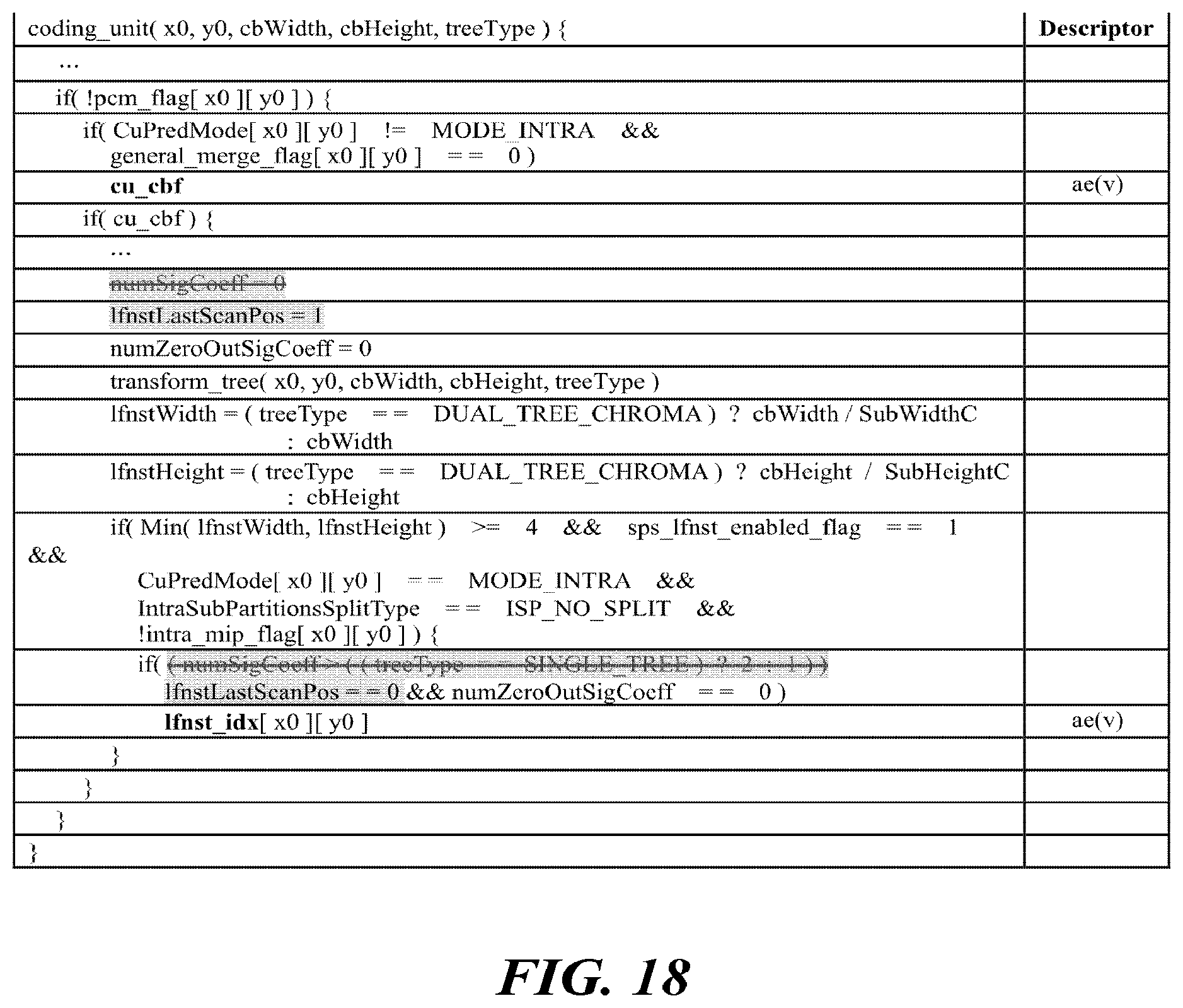 Patent US12155865 Figure 14 – Video signal processing method and apparatus using secondary transform