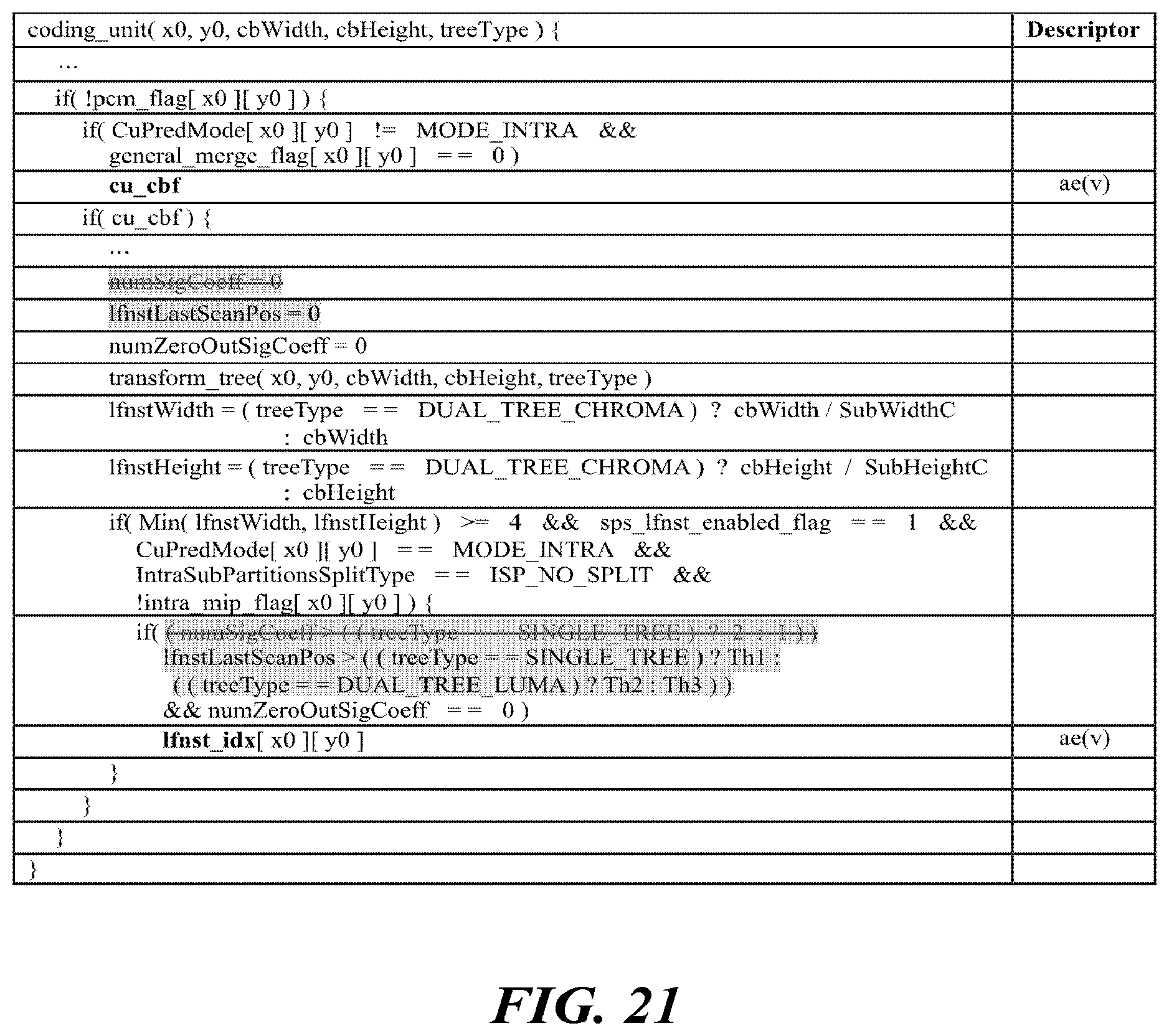 Patent US12155865 Figure 17 – Video signal processing method and apparatus using secondary transform