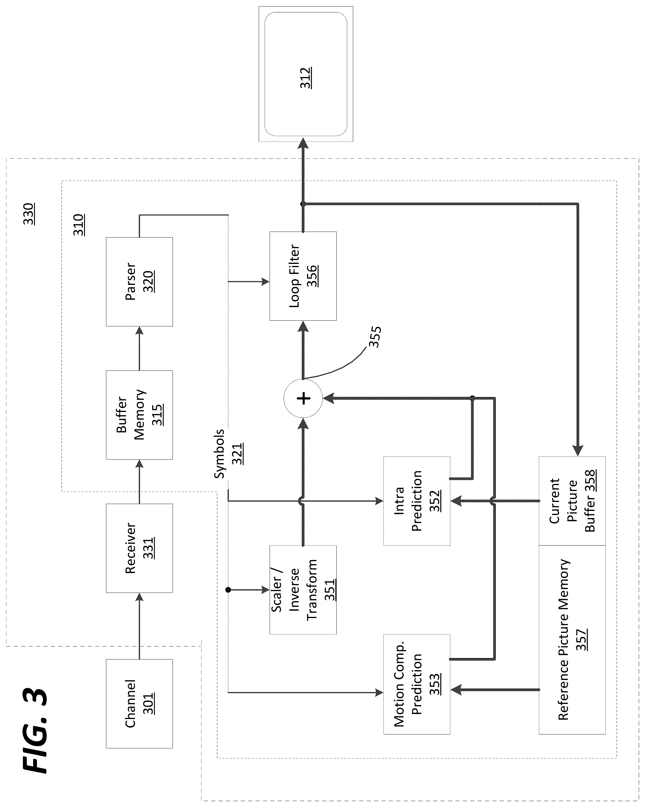 Patent US12155866 Figure 3 – Method and apparatus for most probable mode derivation