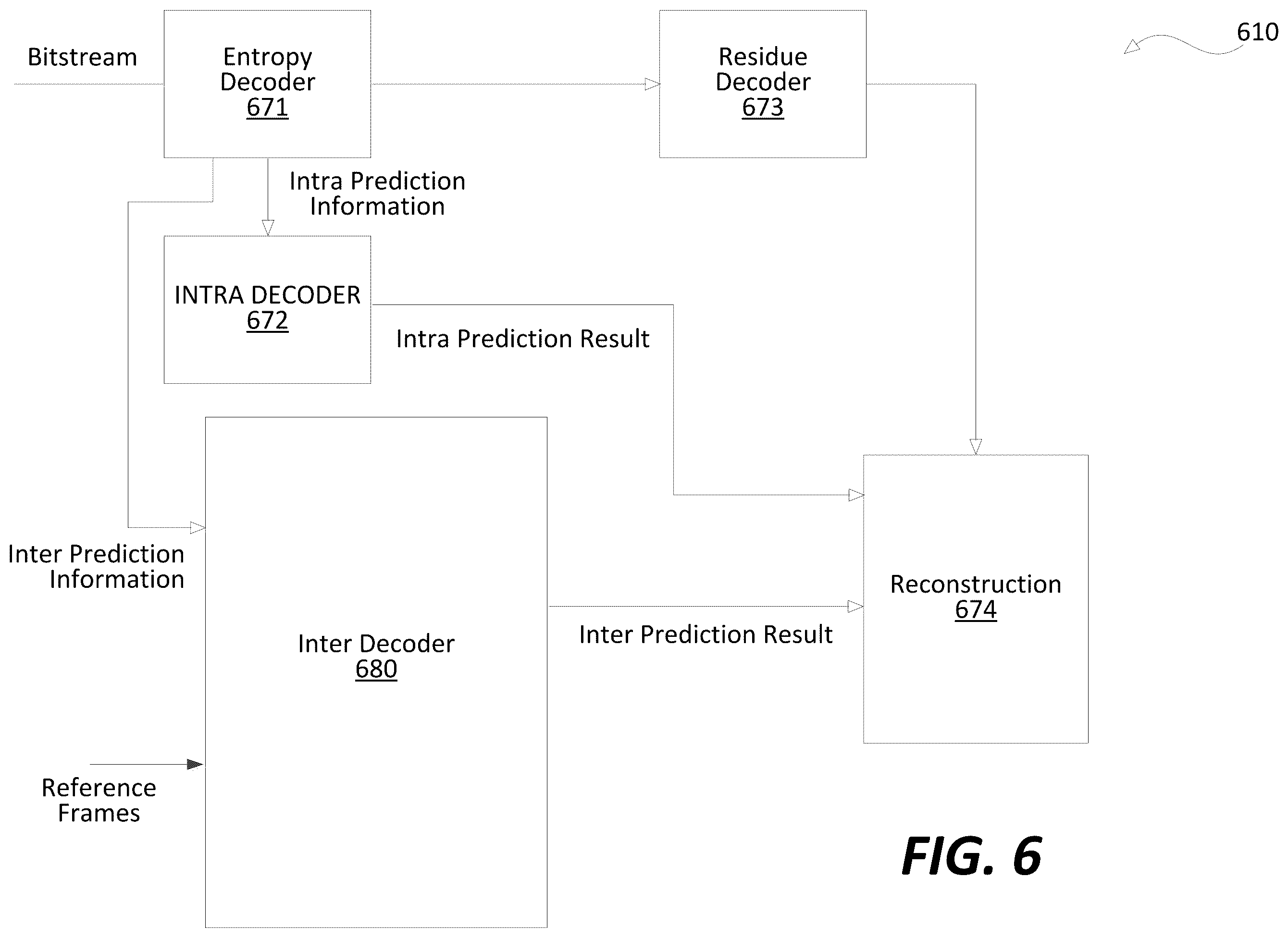 Patent US12155866 Figure 6 – Method and apparatus for most probable mode derivation