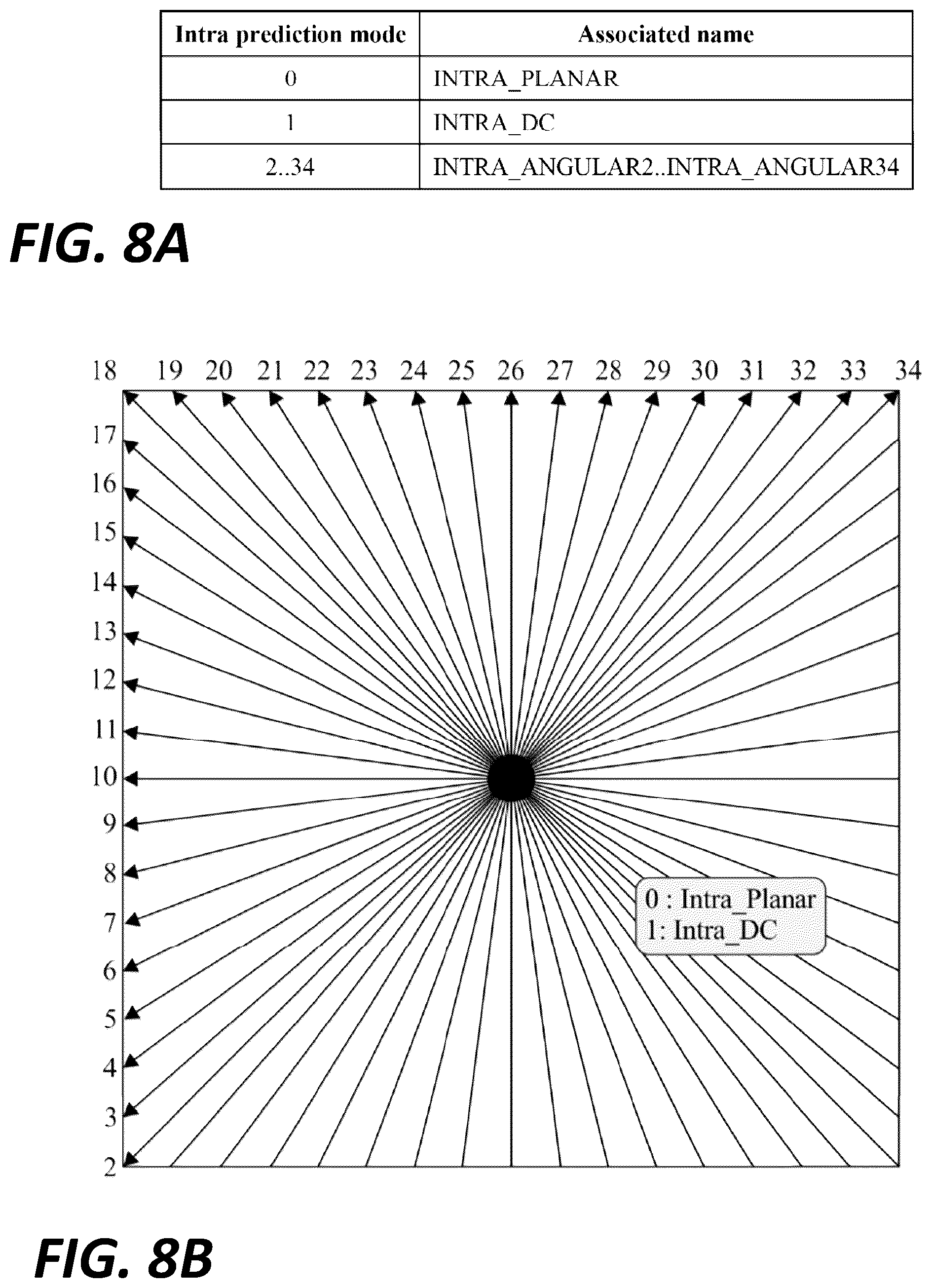 Patent US12155866 Figure 8 – Method and apparatus for most probable mode derivation
