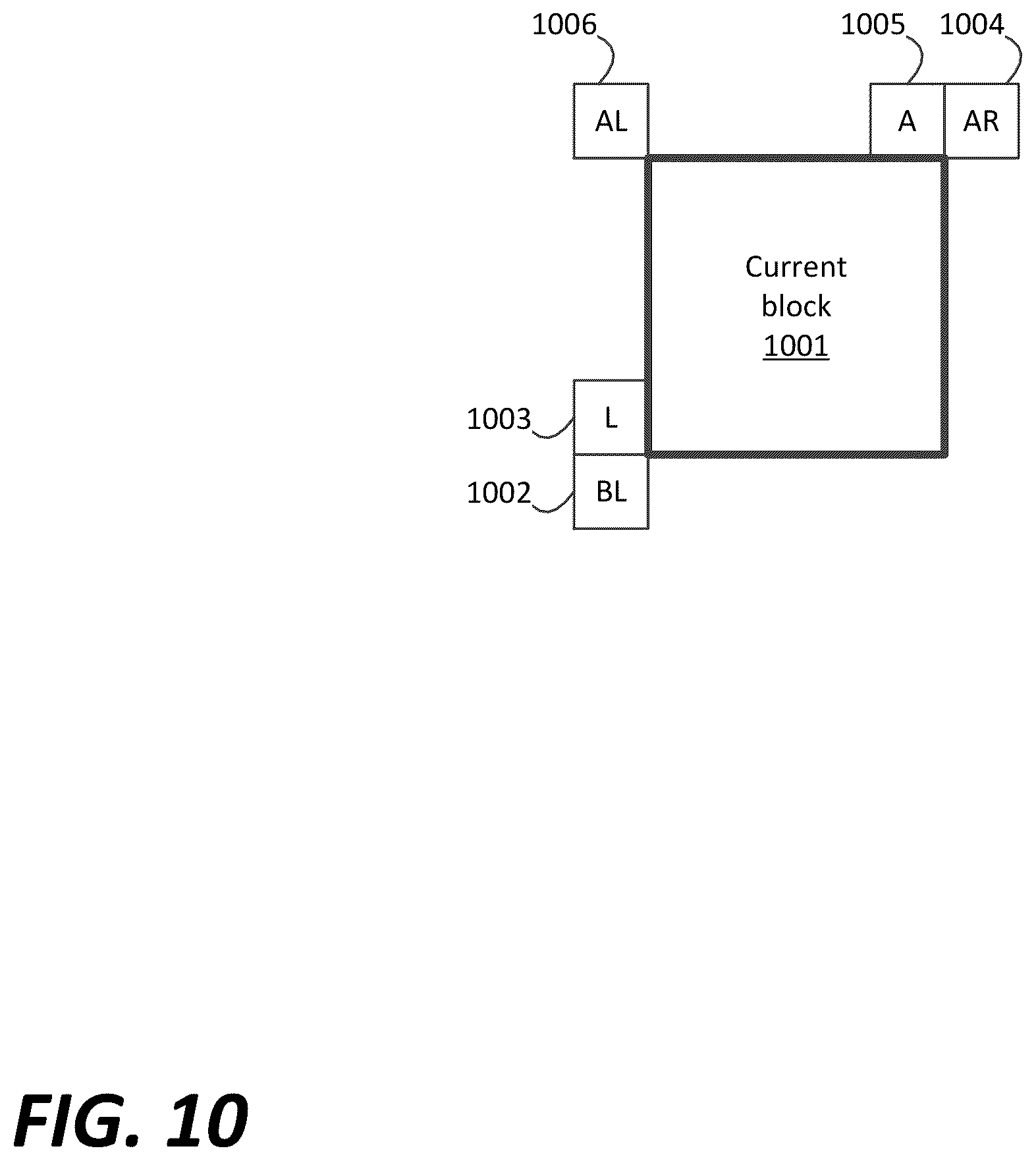 Patent US12155866 Figure 10 – Method and apparatus for most probable mode derivation