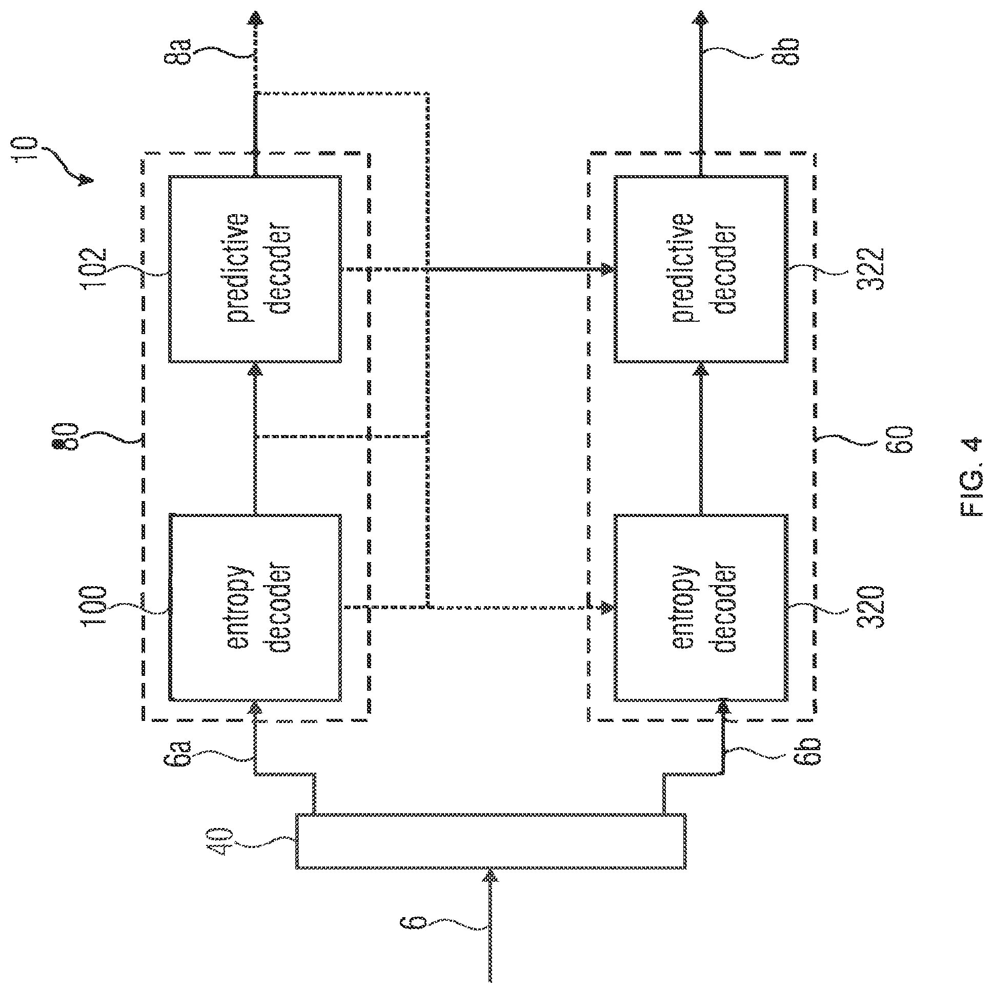 Patent US12155867 Figure 3 – Scalable video coding using inter-layer prediction contribution to enhancement layer prediction