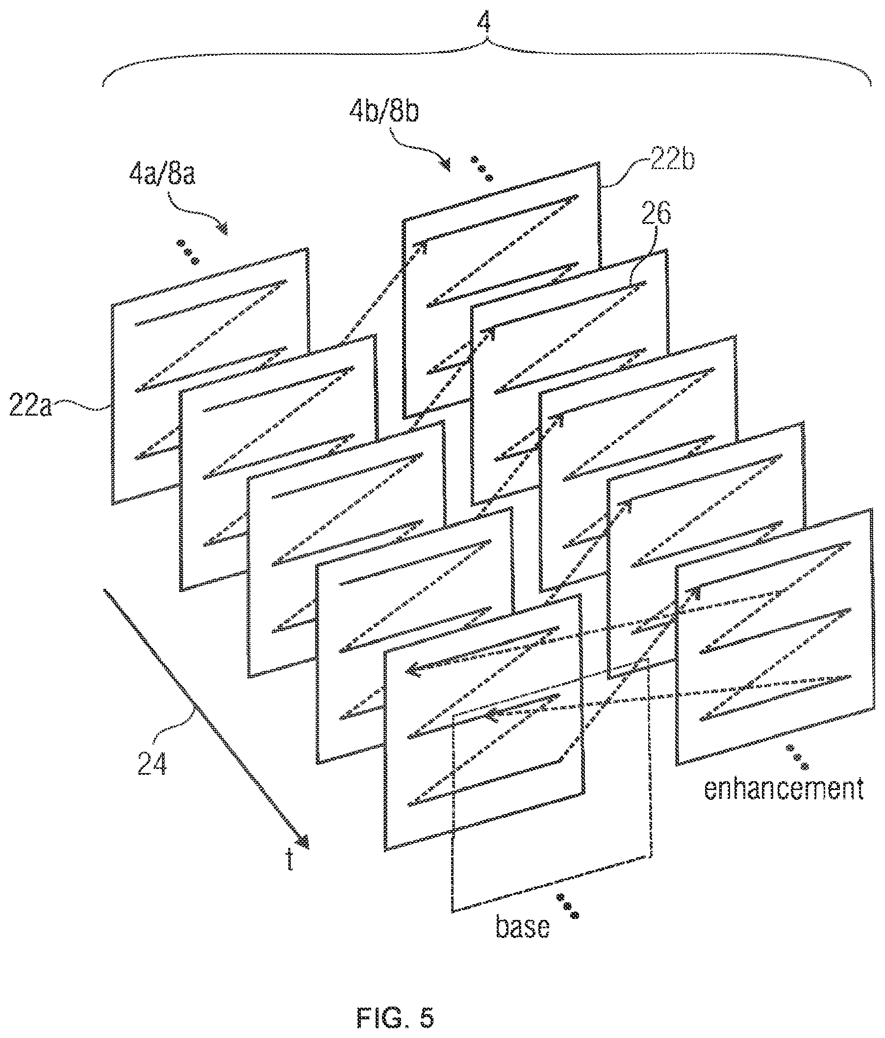 Patent US12155867 Figure 4 – Scalable video coding using inter-layer prediction contribution to enhancement layer prediction