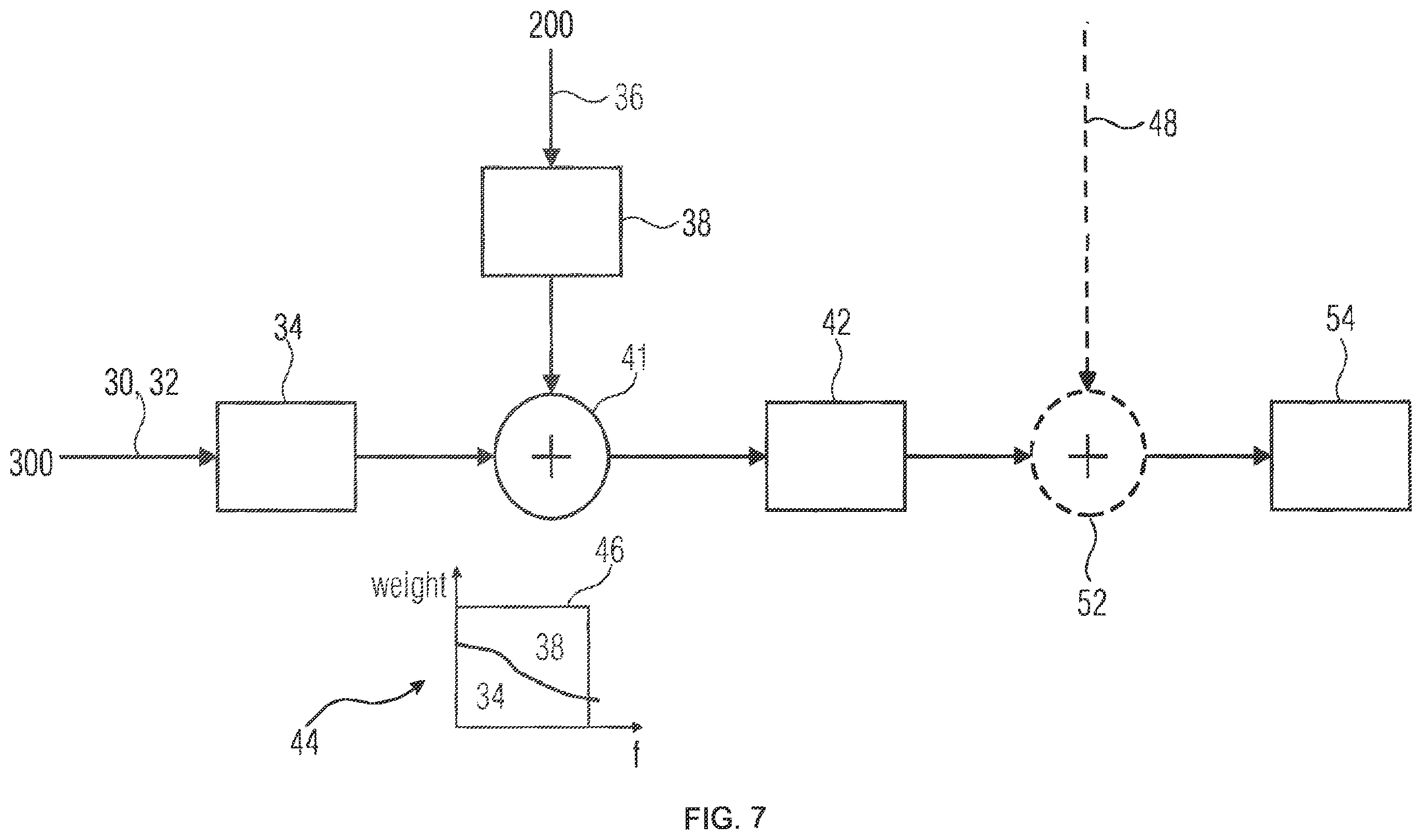 Patent US12155867 Figure 6 – Scalable video coding using inter-layer prediction contribution to enhancement layer prediction