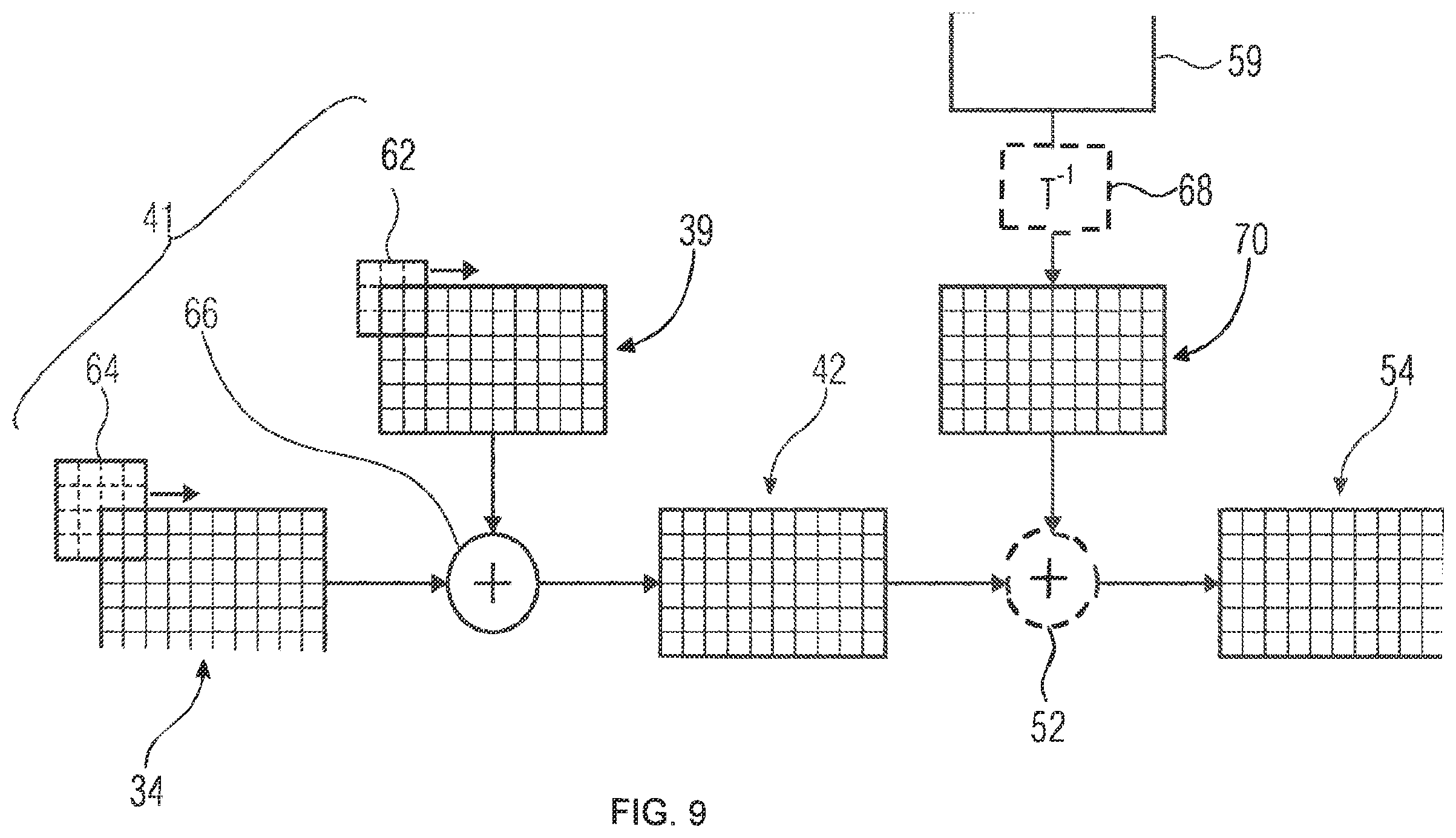 Patent US12155867 Figure 8 – Scalable video coding using inter-layer prediction contribution to enhancement layer prediction