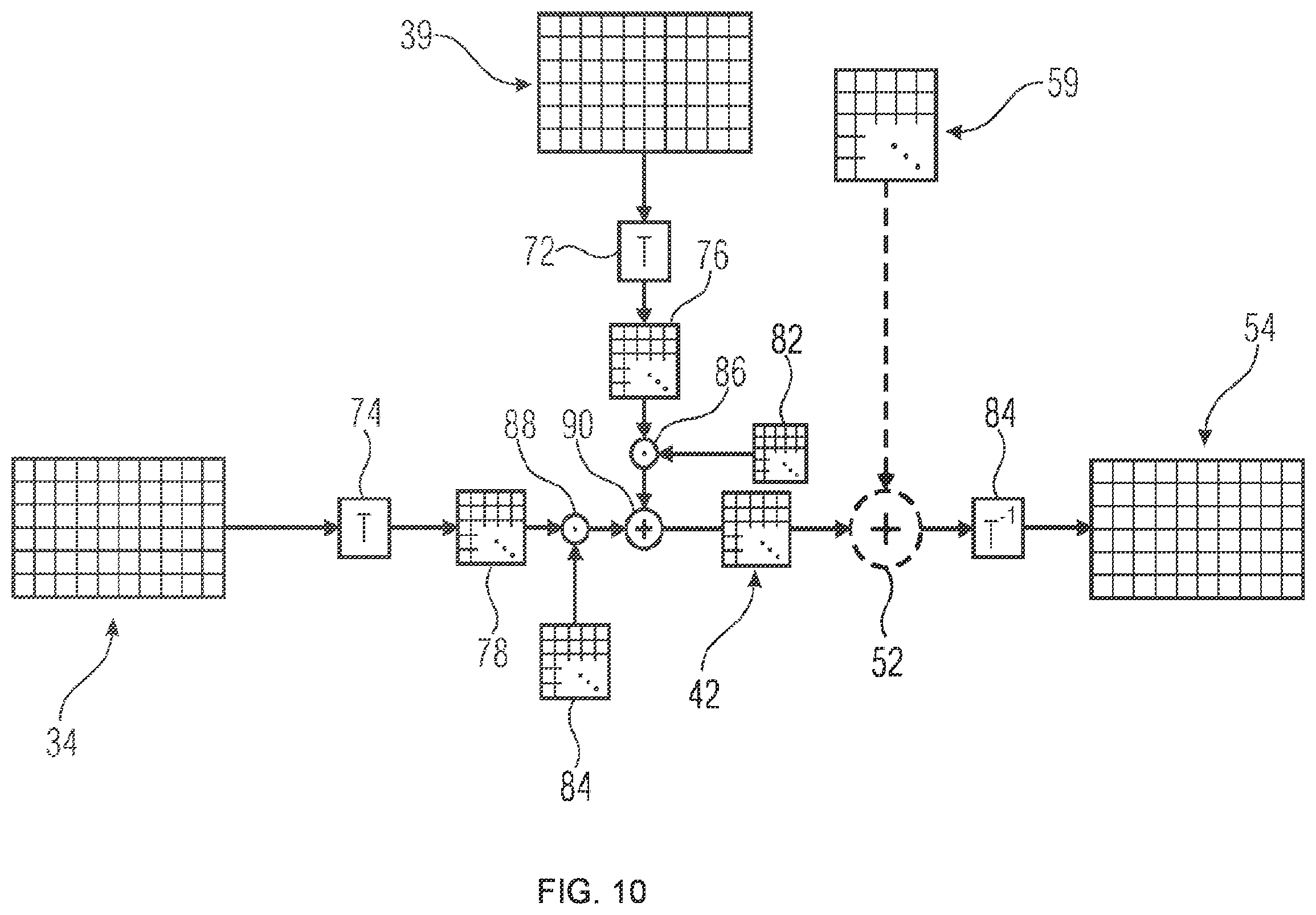 Patent US12155867 Figure 9 – Scalable video coding using inter-layer prediction contribution to enhancement layer prediction