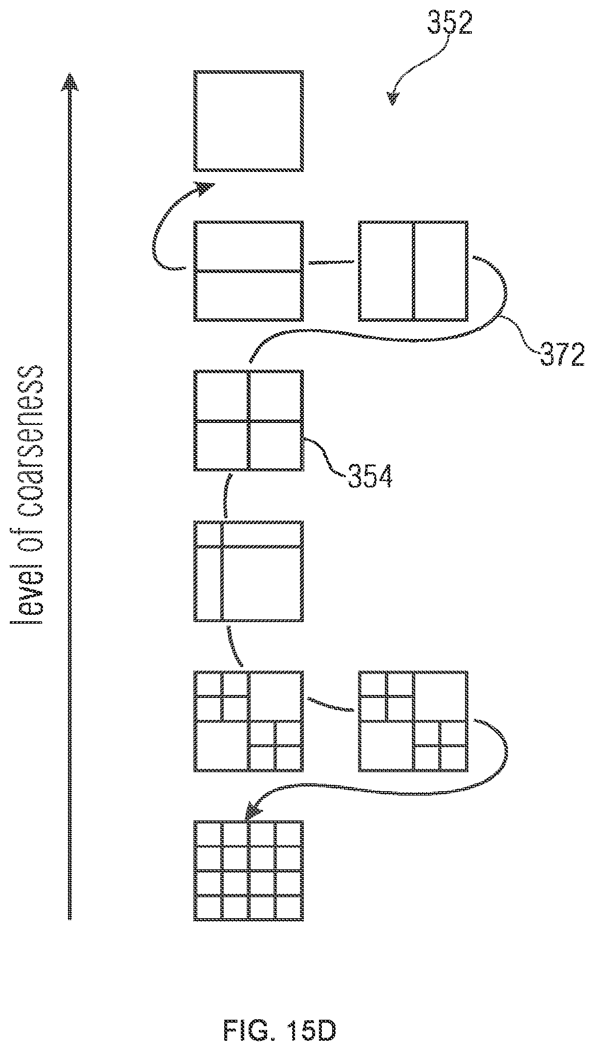 Patent US12155867 Figure 15 – Scalable video coding using inter-layer prediction contribution to enhancement layer prediction