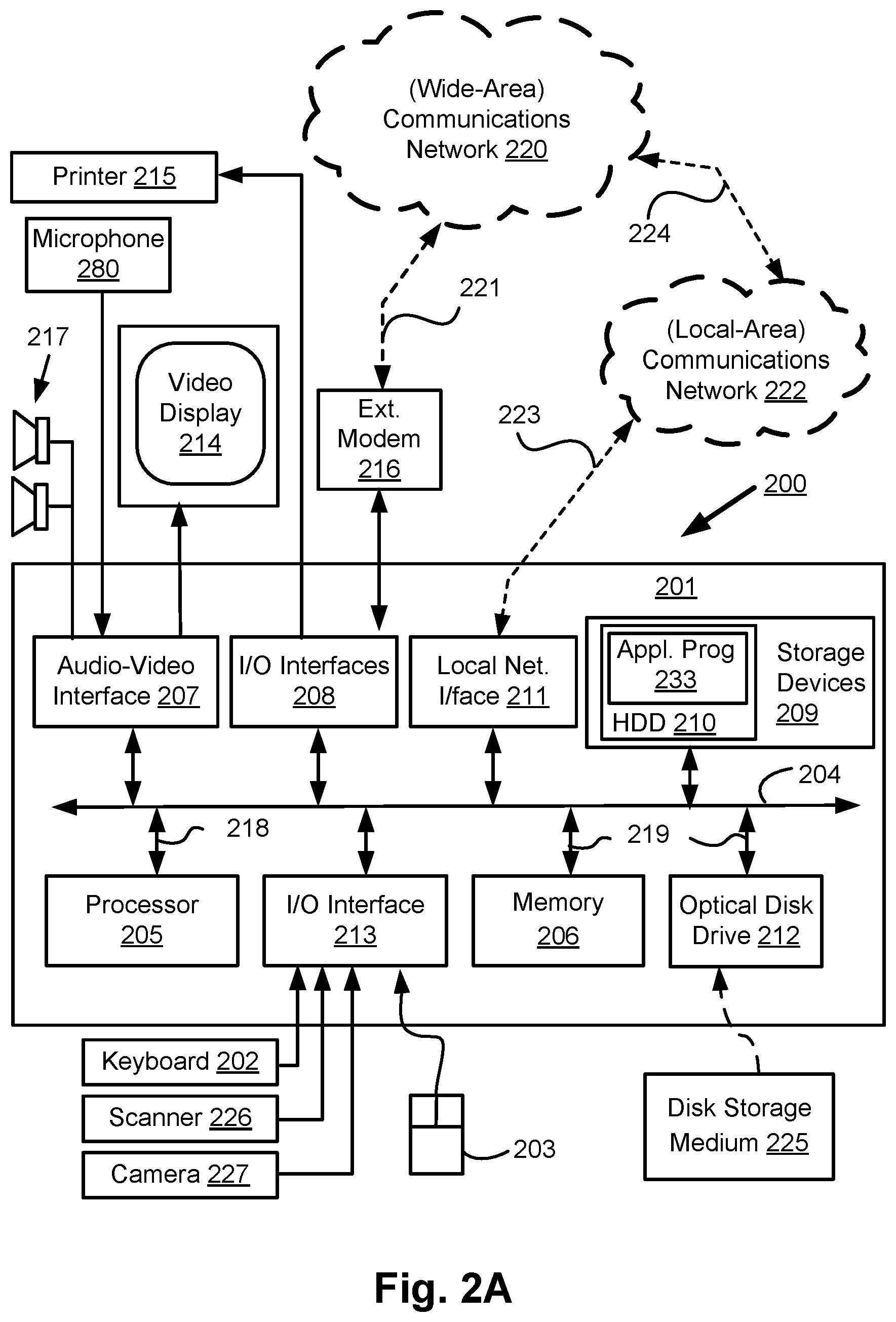 Patent US12155870 Figure 2 – Method, apparatus and system for encoding and decoding a transformed block of video samples