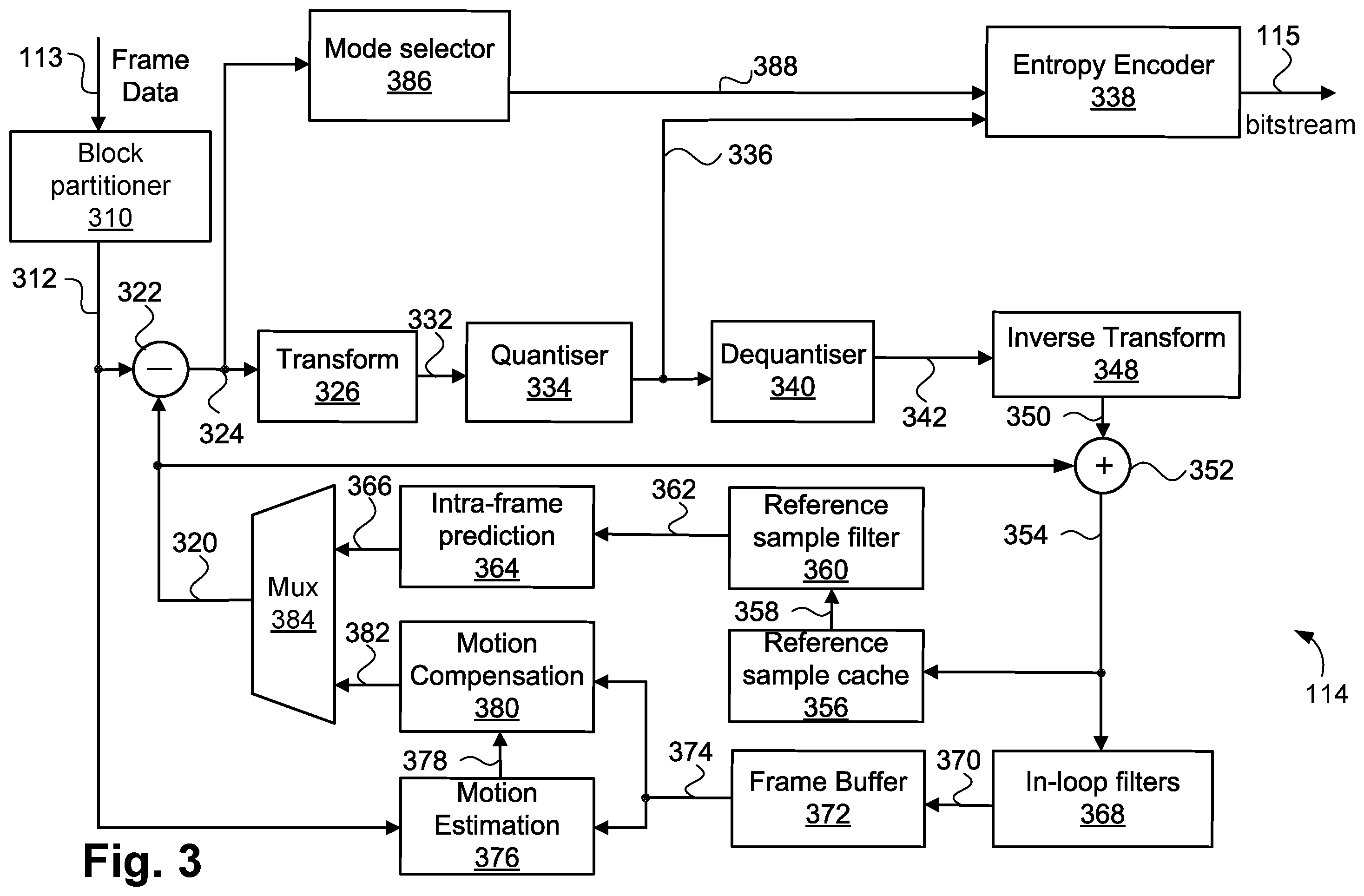 Patent US12155870 Figure 4 – Method, apparatus and system for encoding and decoding a transformed block of video samples