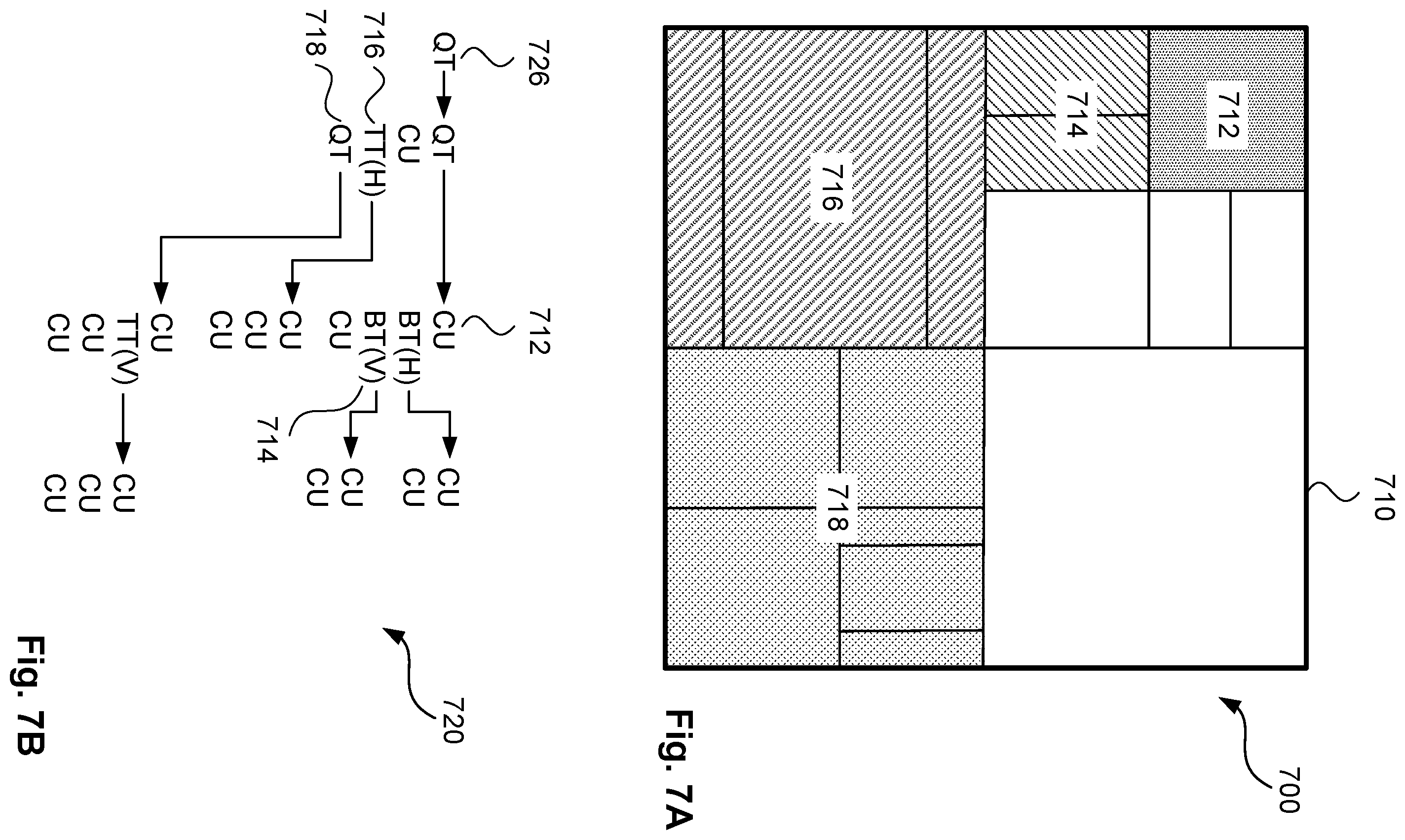 Patent US12155870 Figure 8 – Method, apparatus and system for encoding and decoding a transformed block of video samples