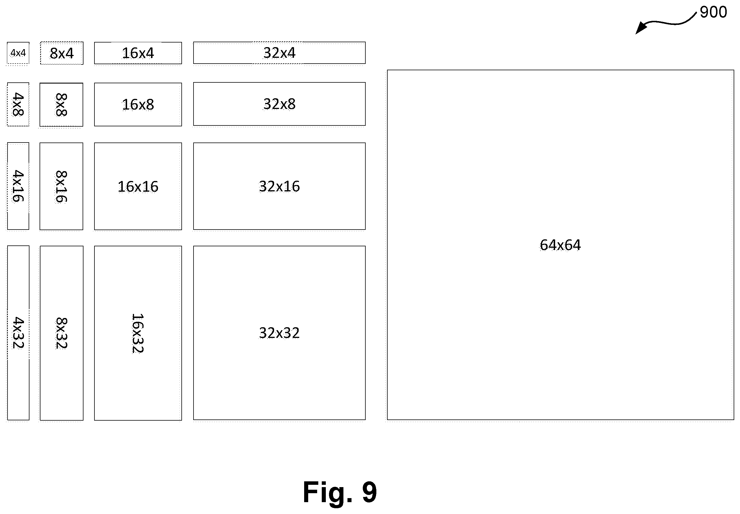 Patent US12155870 Figure 11 – Method, apparatus and system for encoding and decoding a transformed block of video samples